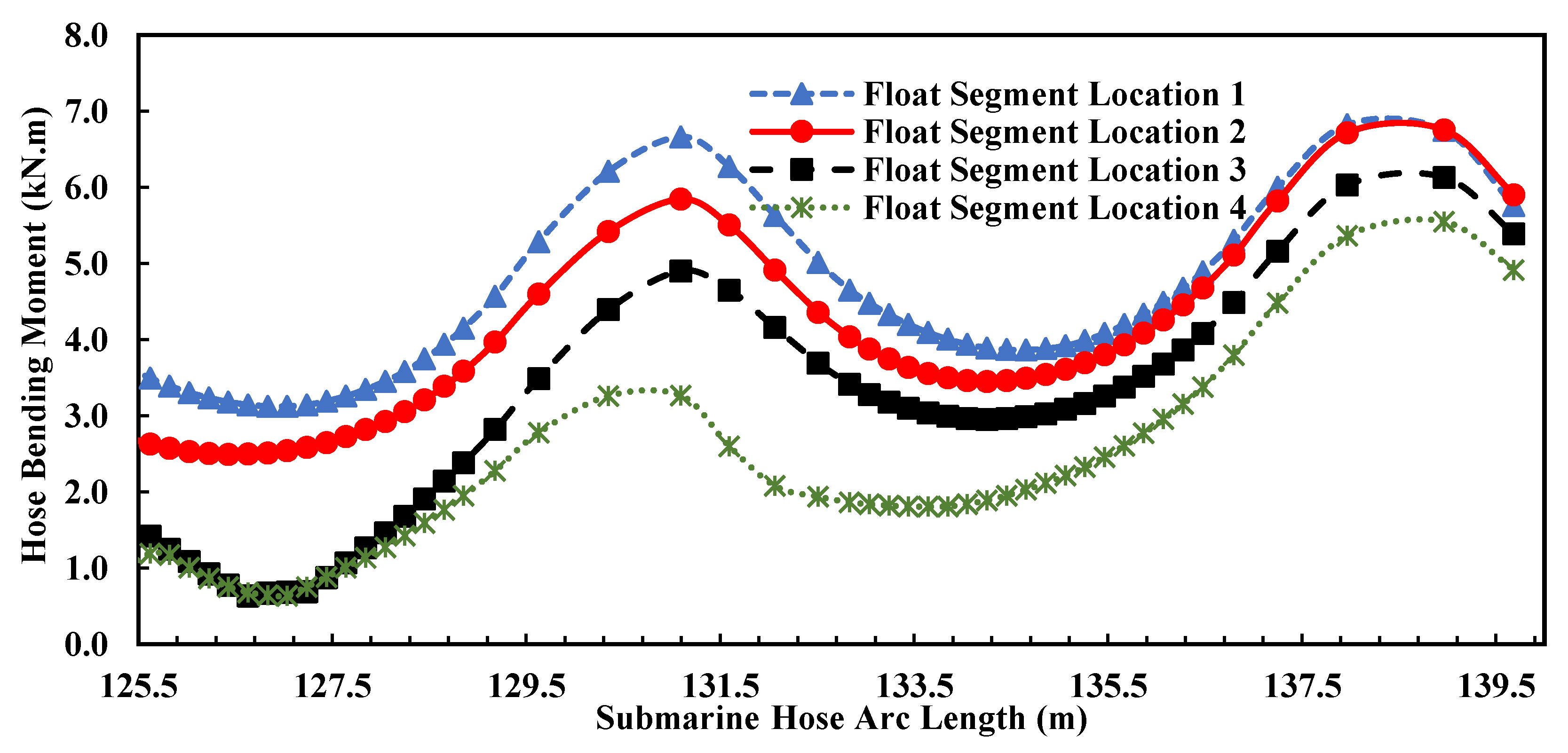Jmse 09 01130 g032 550