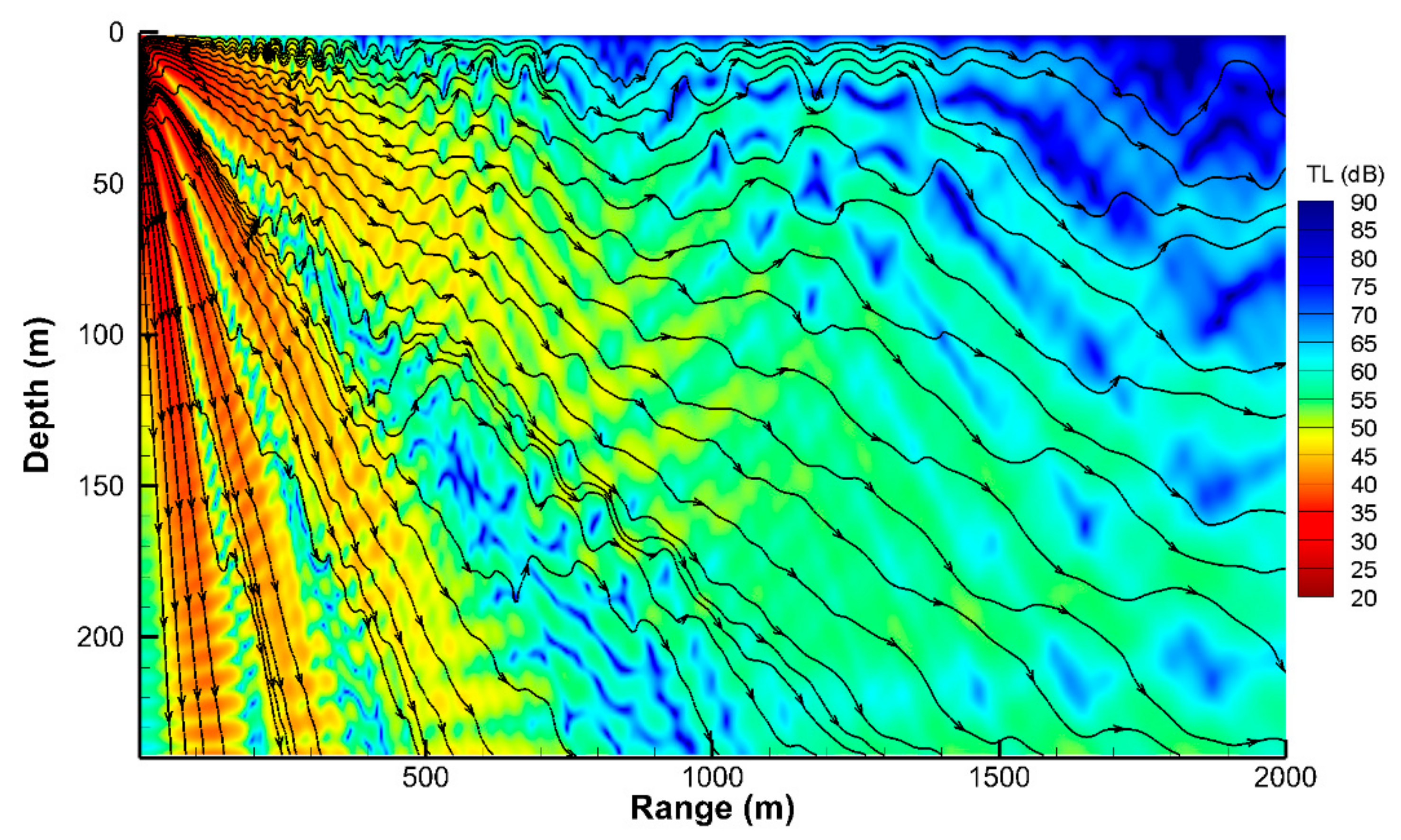 Jmse 09 01134 g009 550