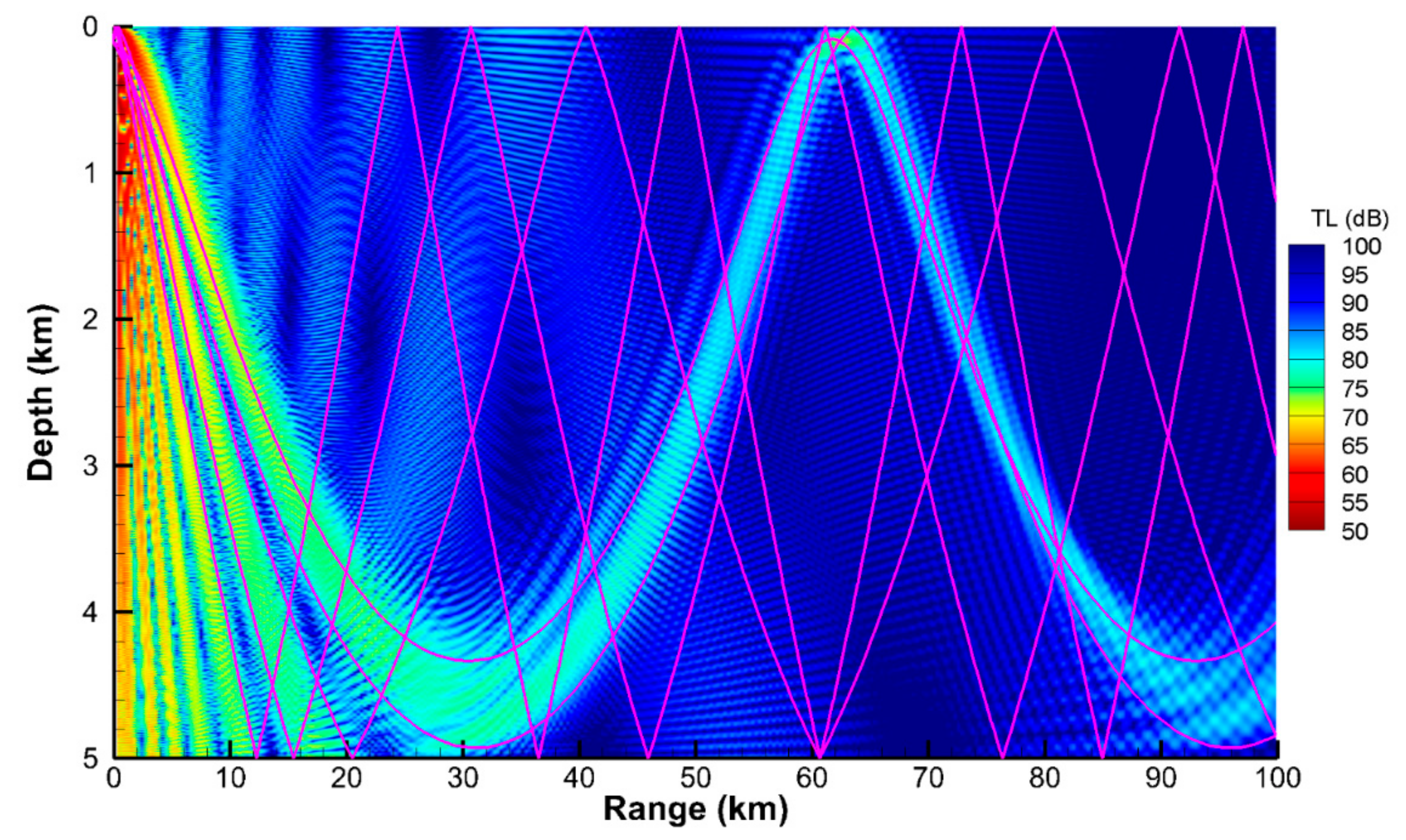 Jmse 09 01134 g010 550