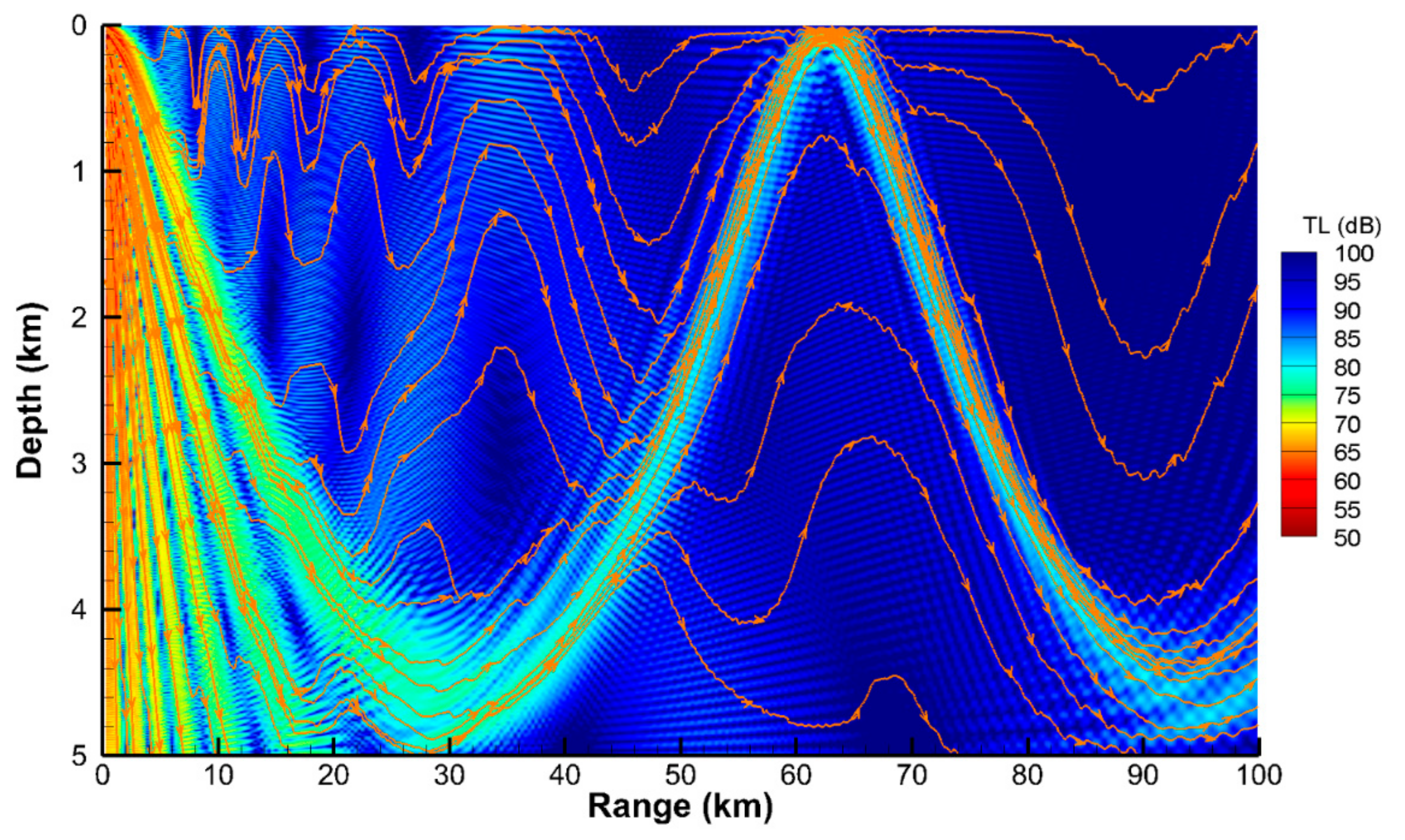 Jmse 09 01134 g011 550