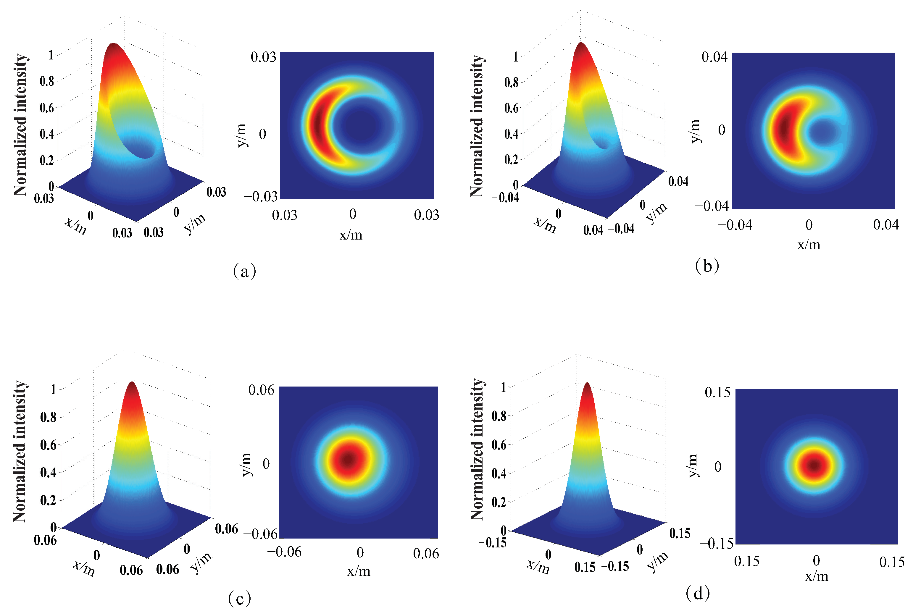 Jmse 09 01139 g002 550