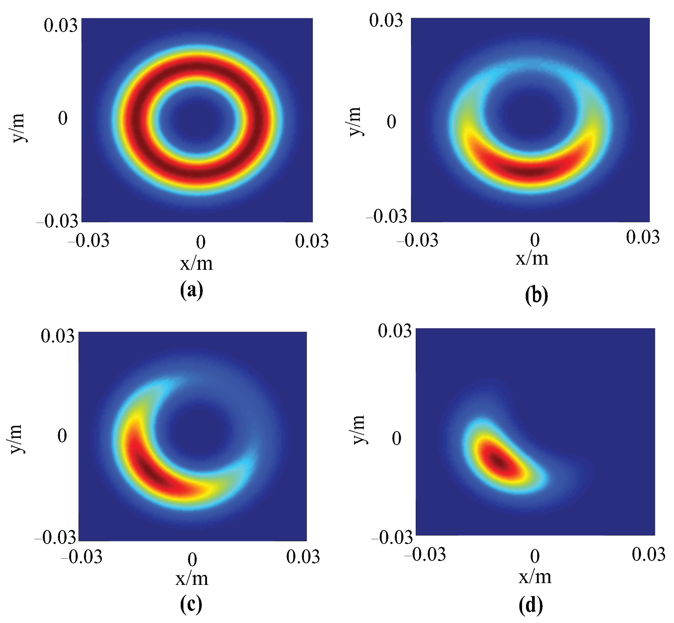 Jmse 09 01139 g003 550