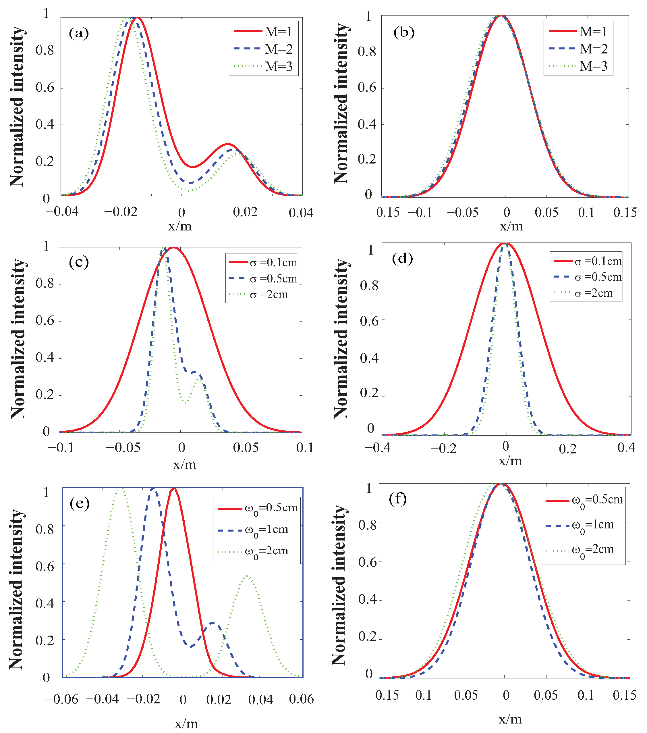 Jmse 09 01139 g005 550
