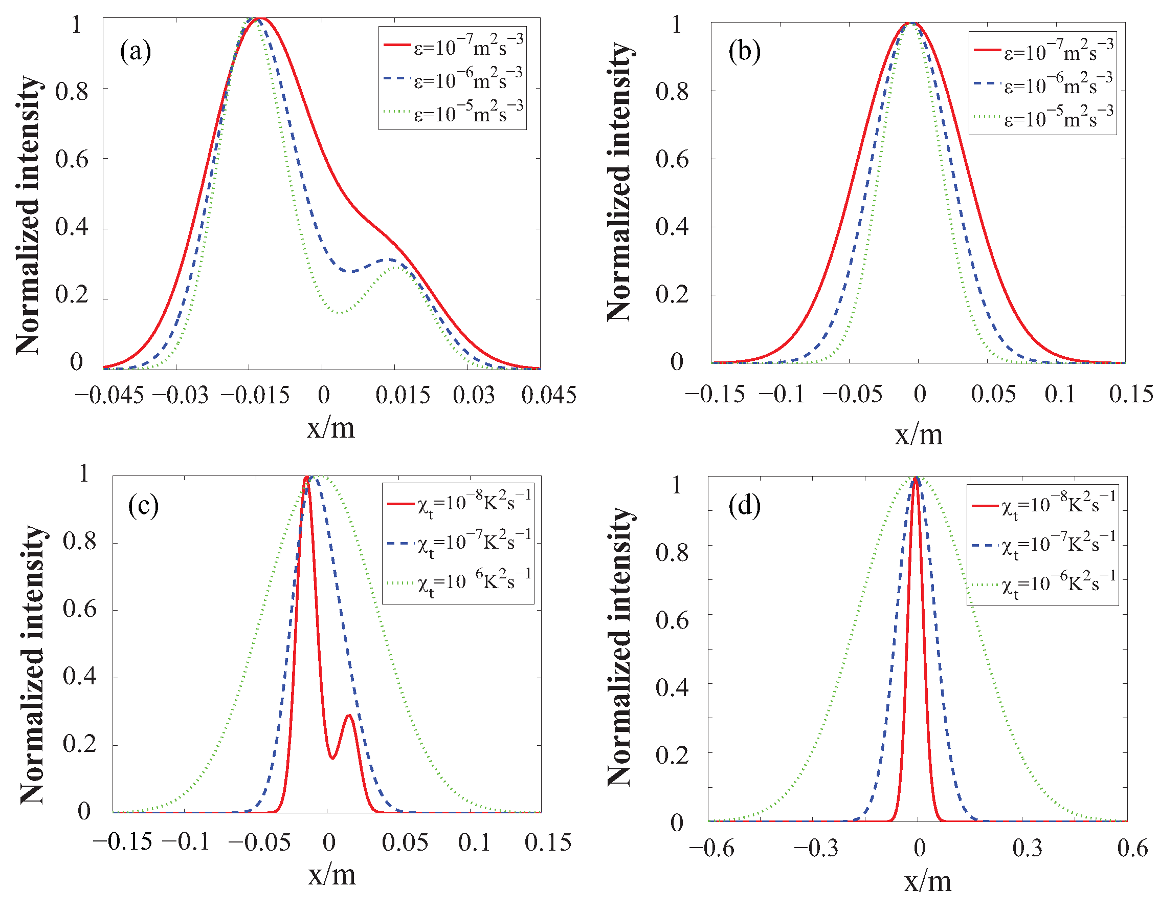 Jmse 09 01139 g006 550