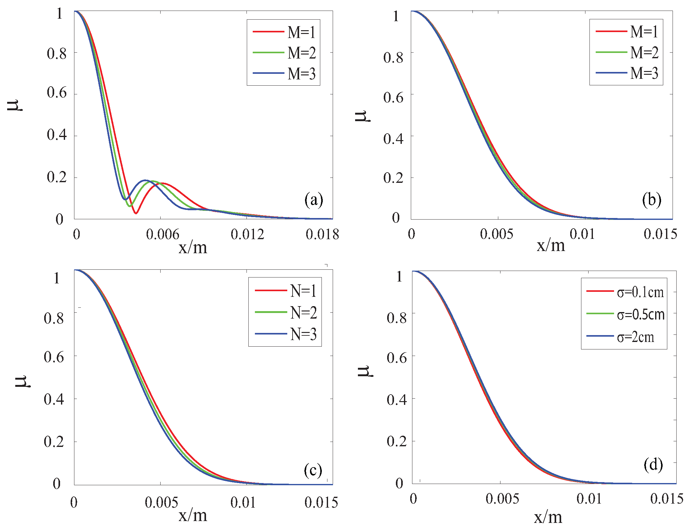 Jmse 09 01139 g008 550