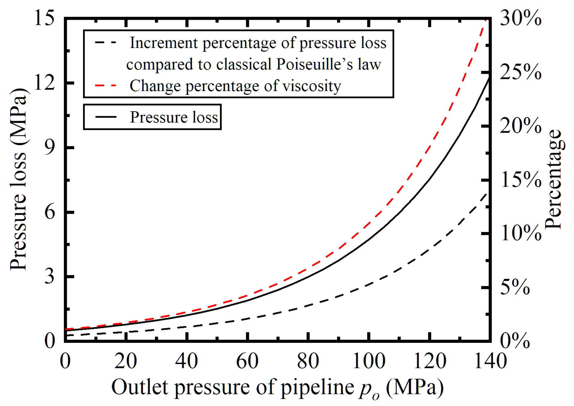 Jmse 09 01142 g014 550