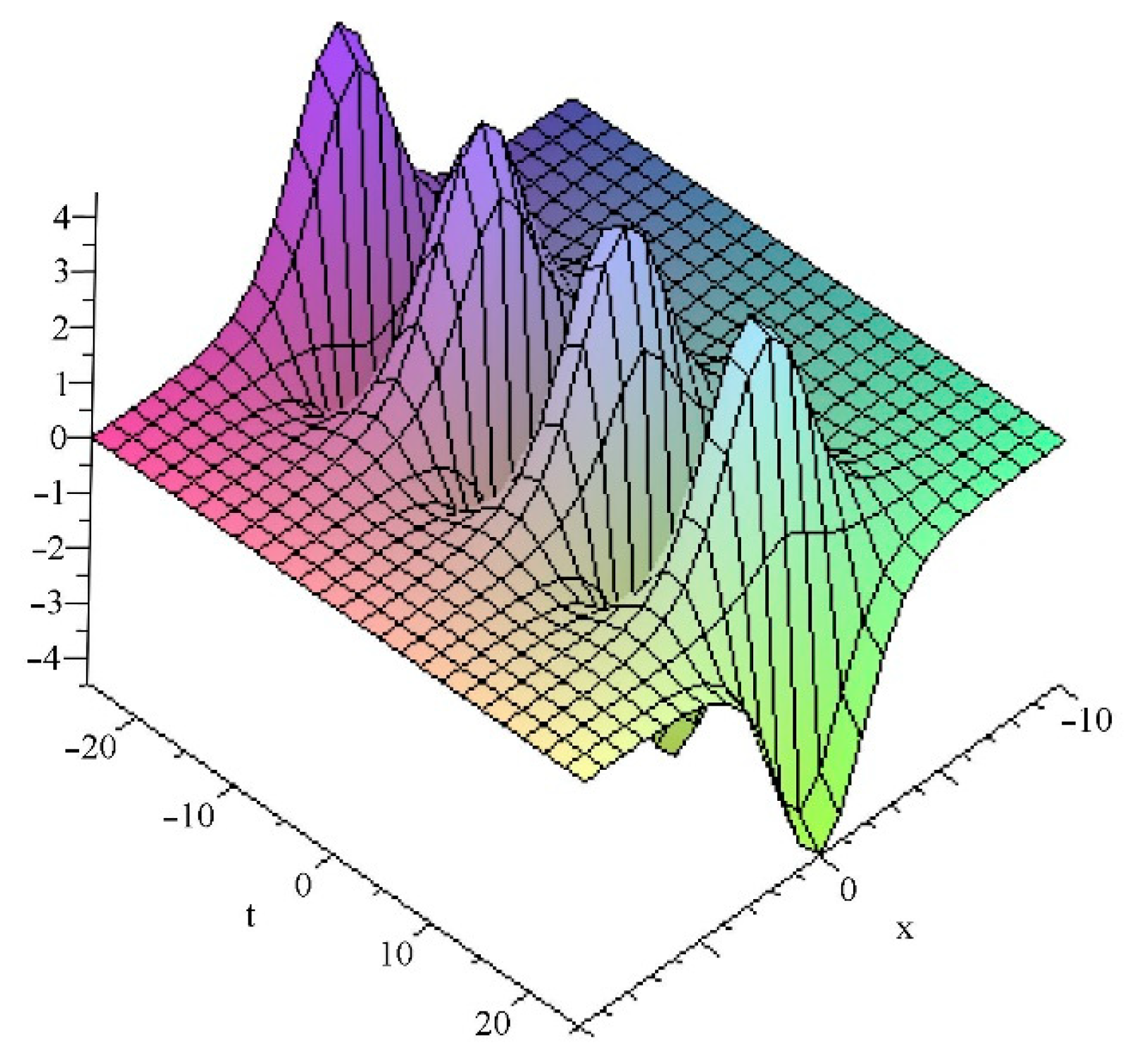 Jmse 09 01144 g014 550