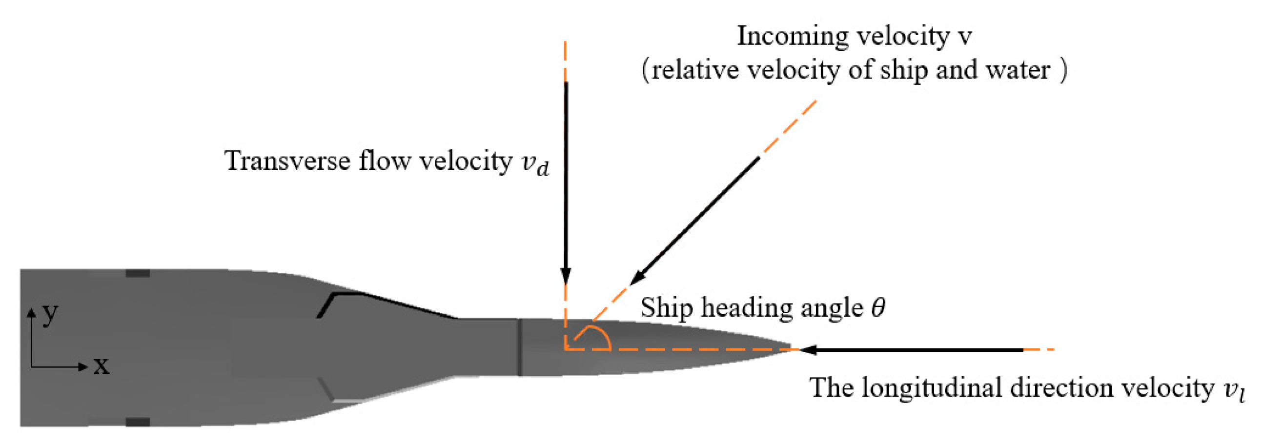 Jmse 09 01151 g003 550