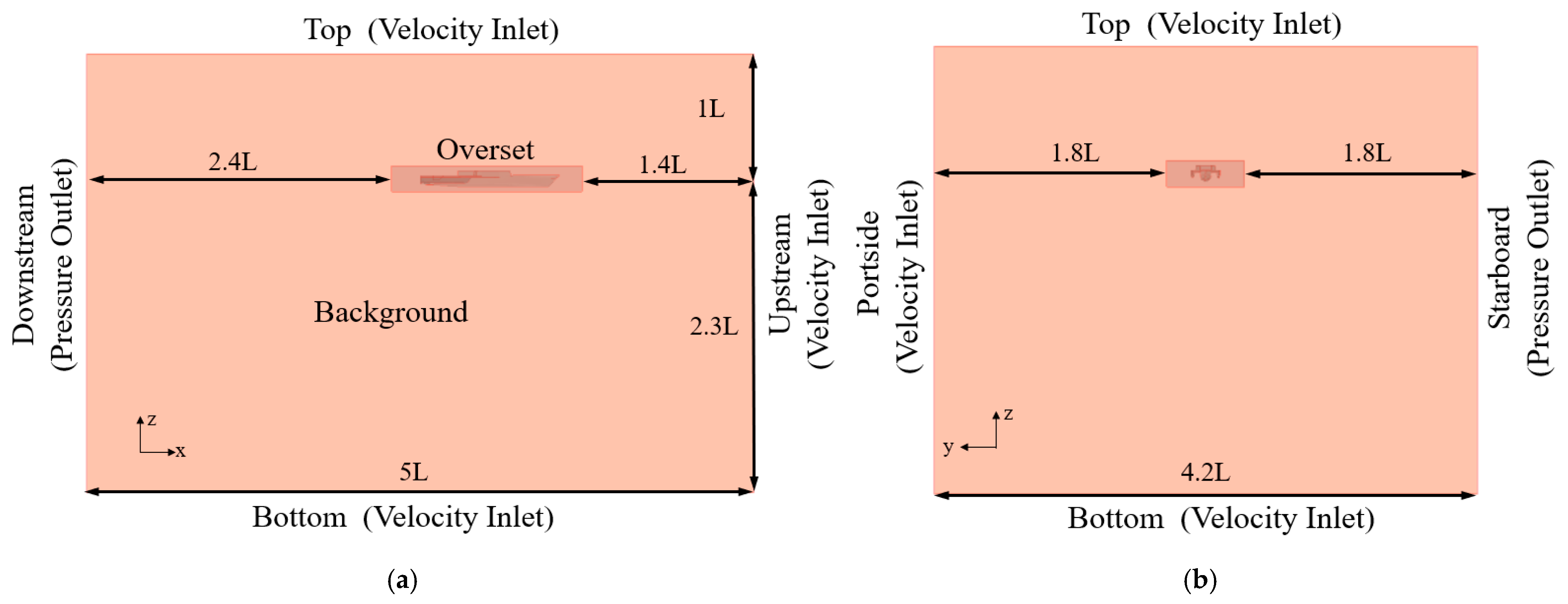 Jmse 09 01151 g004 550