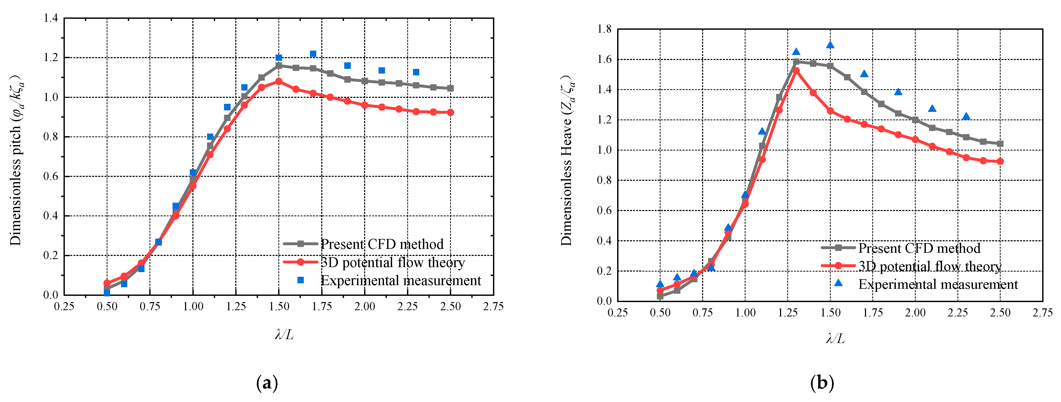 Jmse 09 01151 g011 550