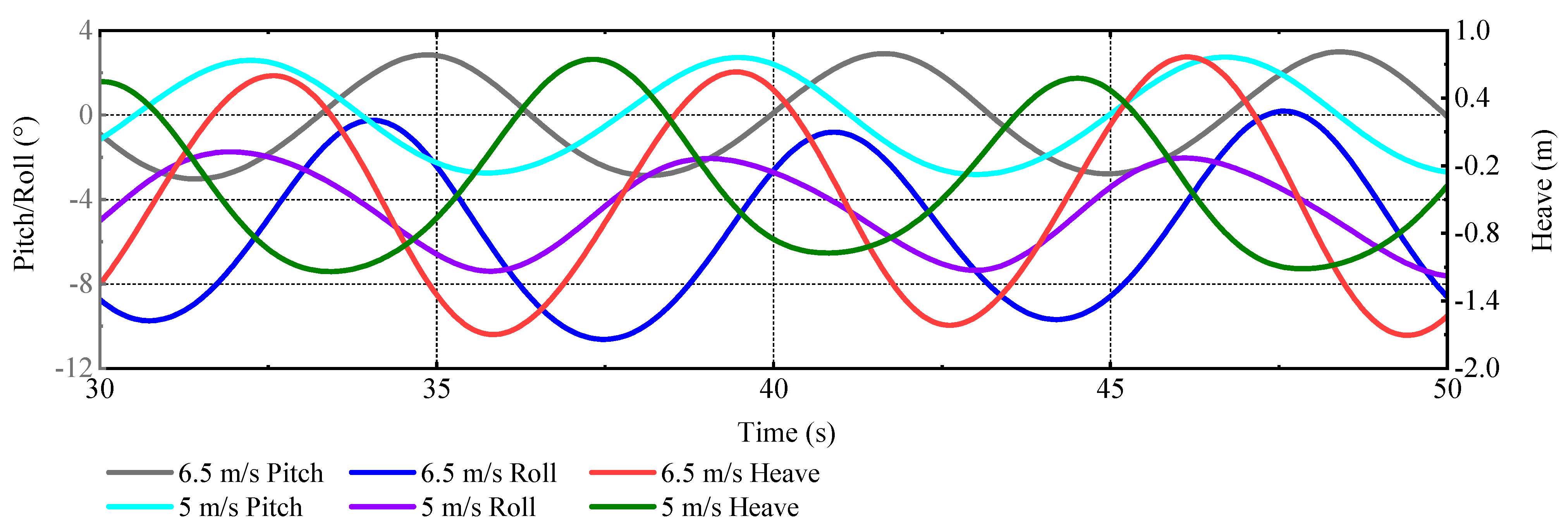 Jmse 09 01151 g014 550