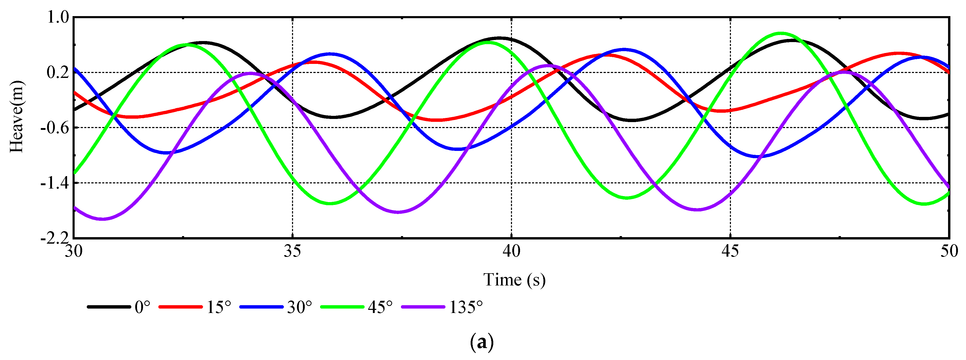 Jmse 09 01151 g015a 550