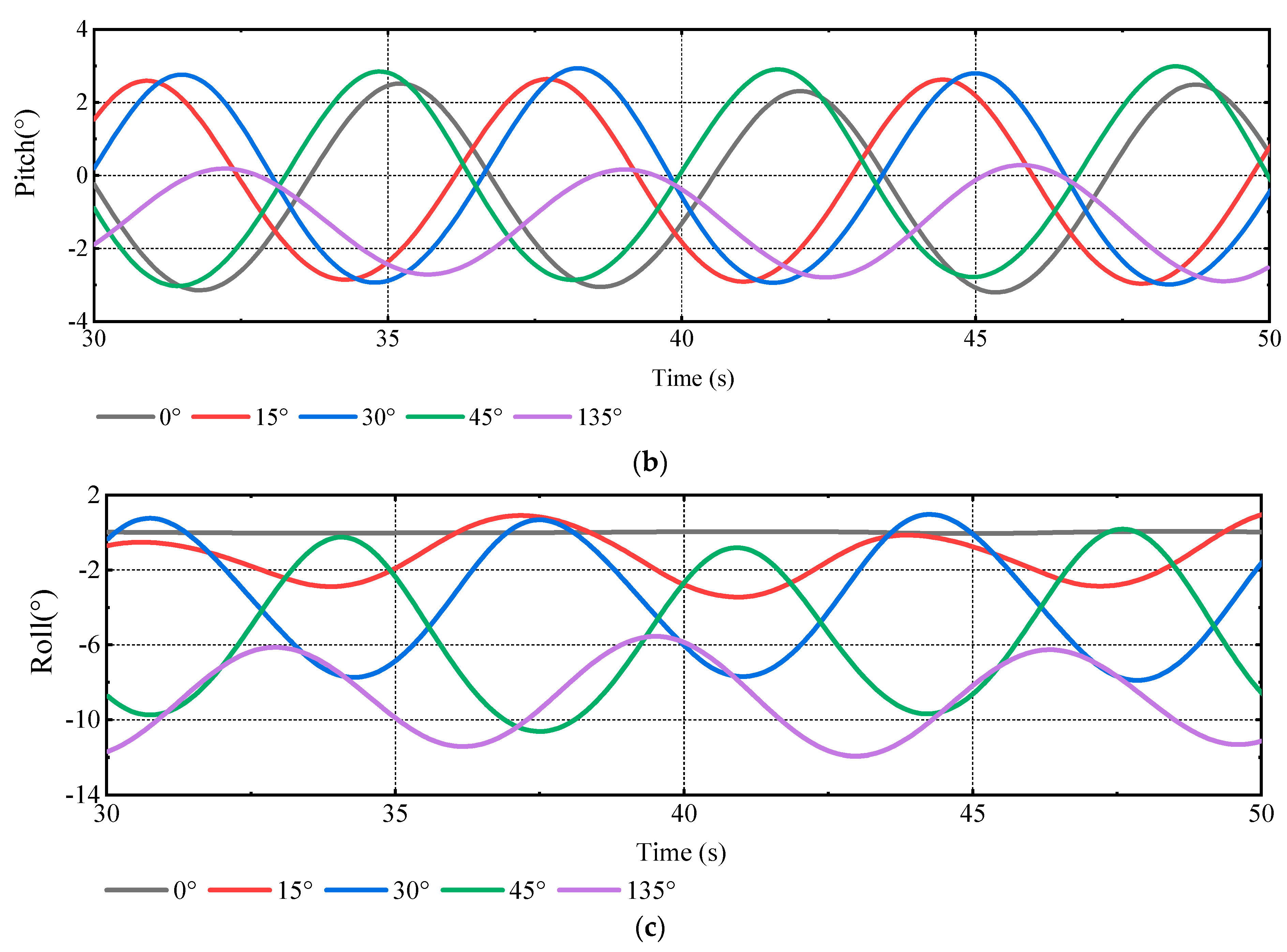 Jmse 09 01151 g015b 550