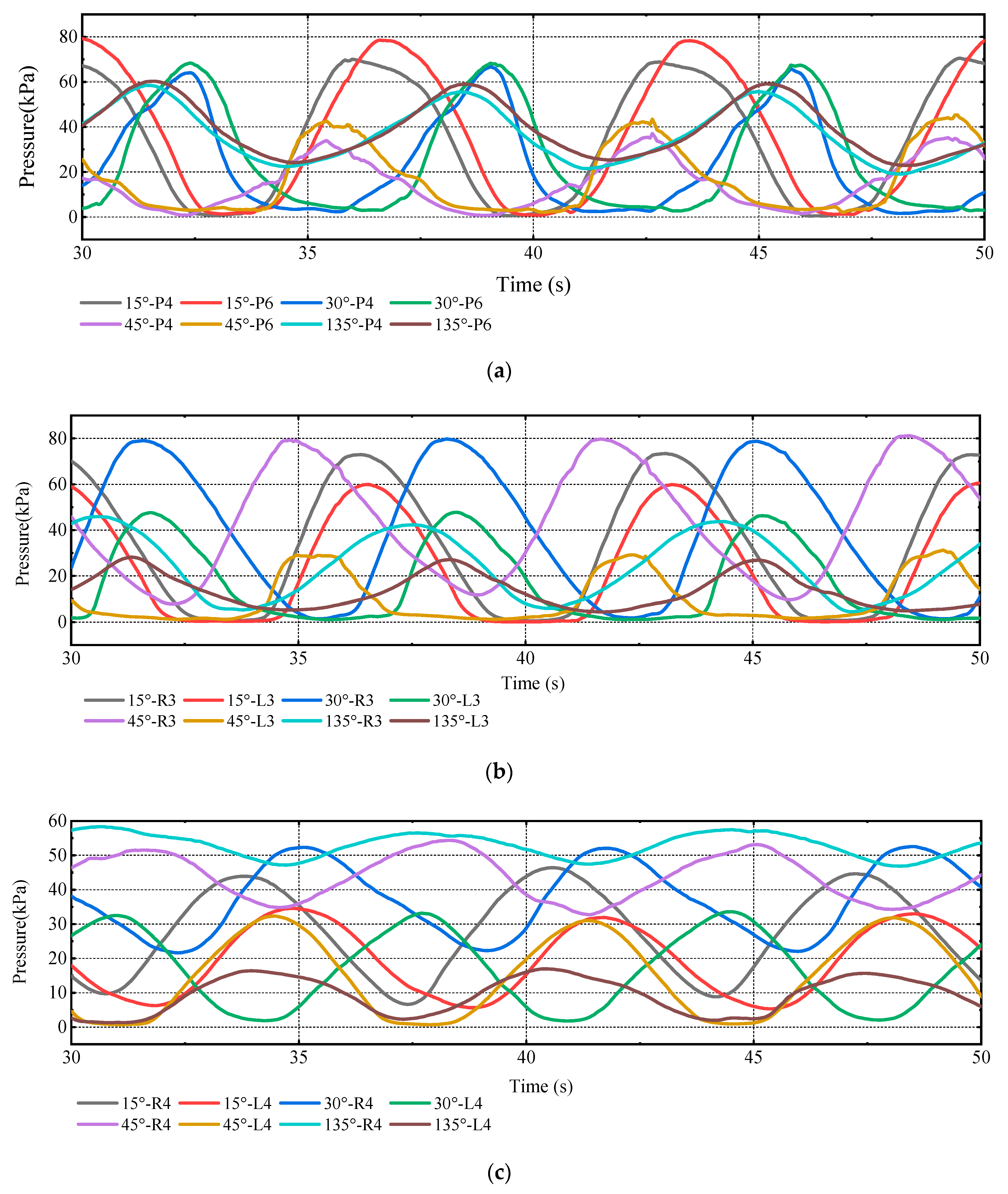 Jmse 09 01151 g016a 550