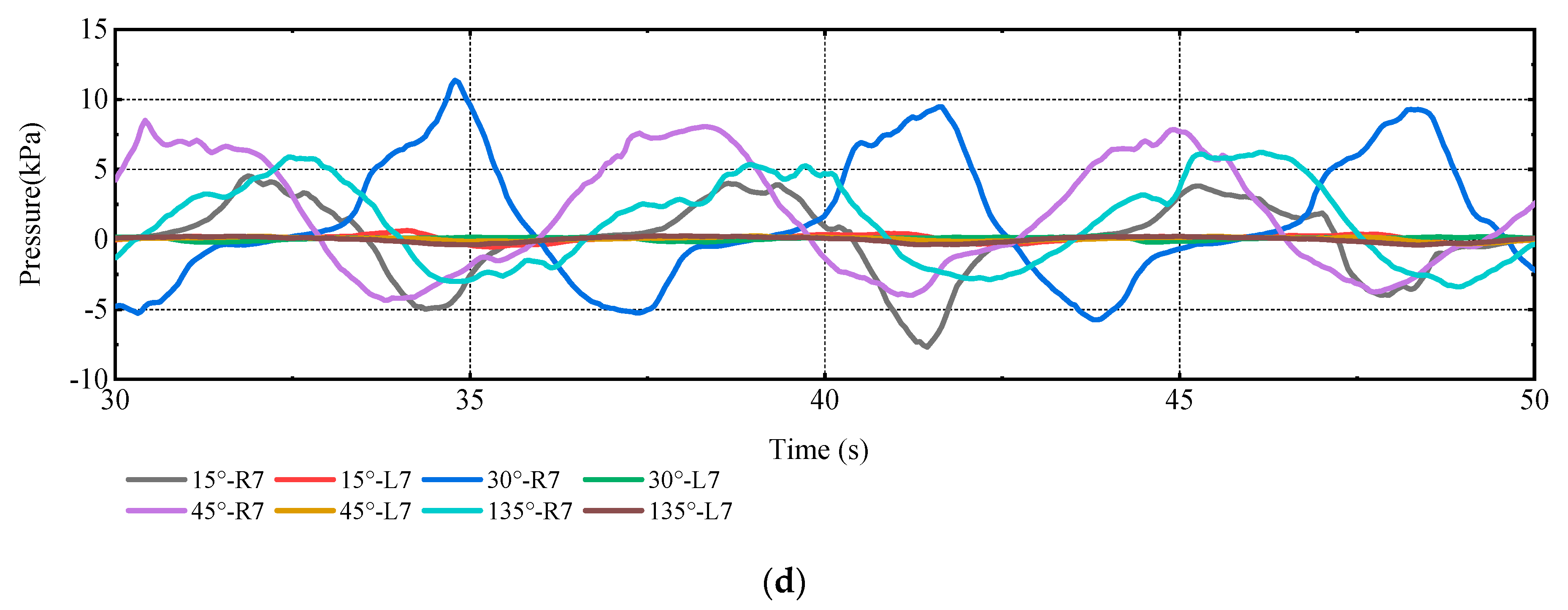 Jmse 09 01151 g016b 550
