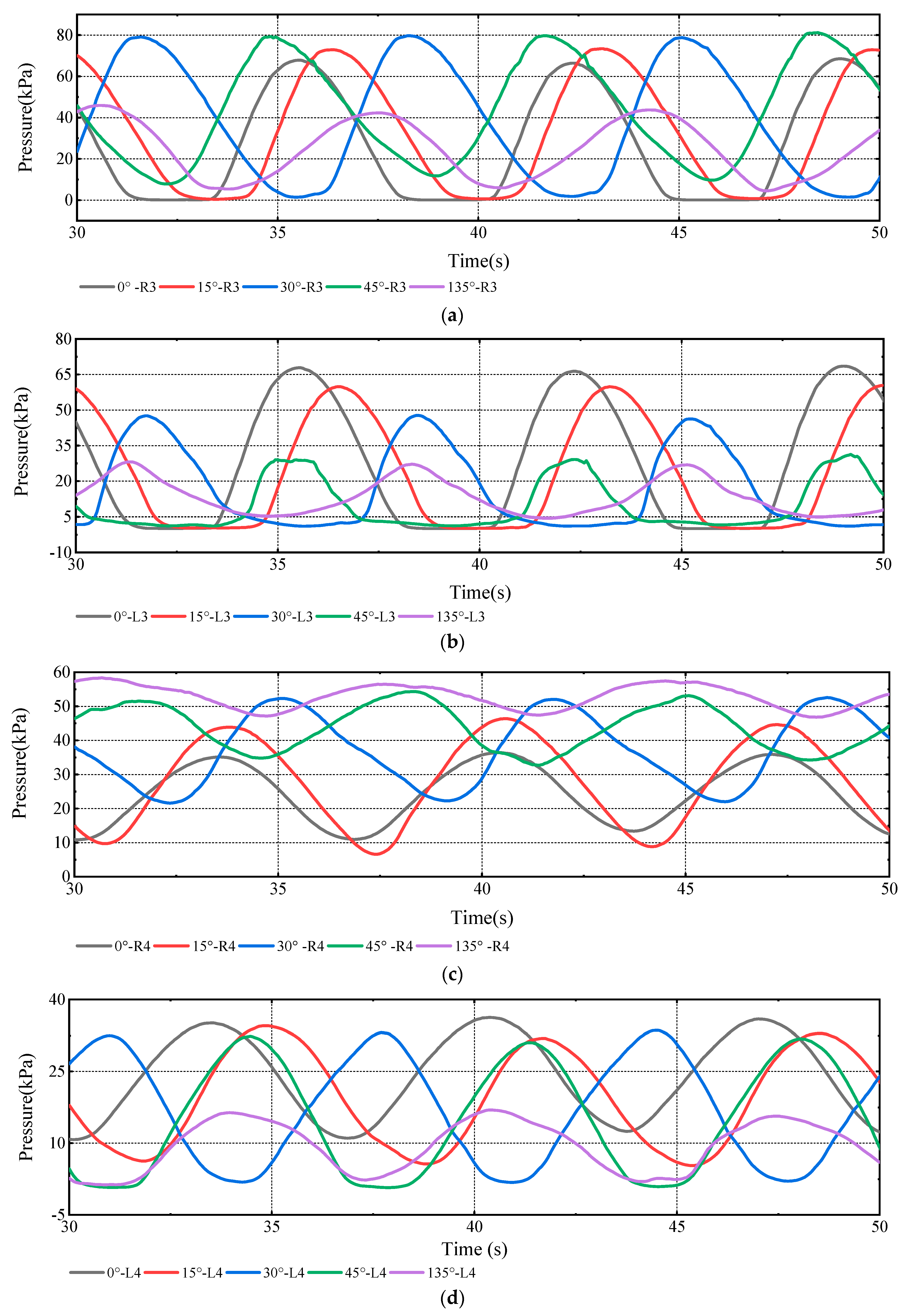 Jmse 09 01151 g017 550