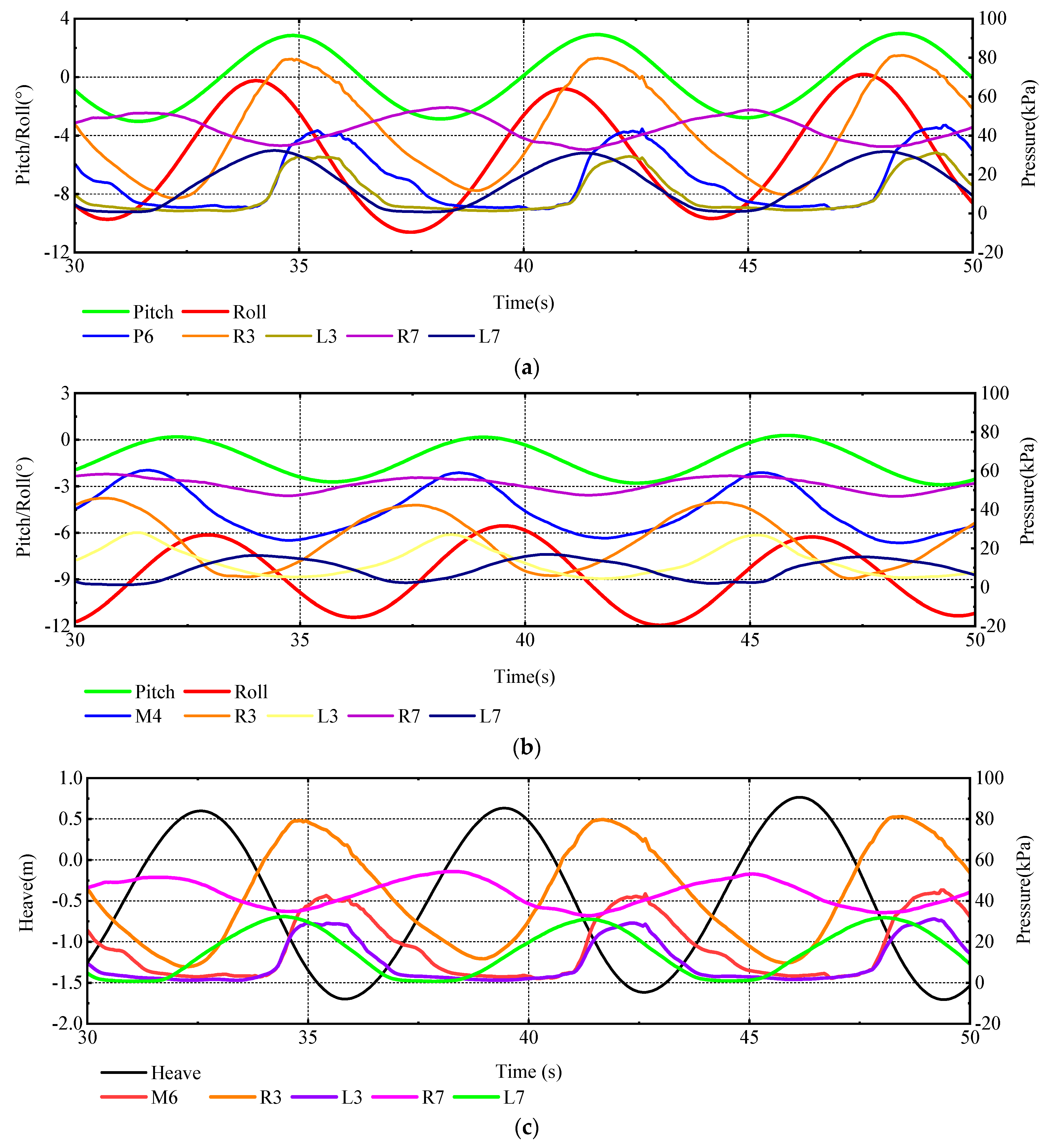 Jmse 09 01151 g018a 550