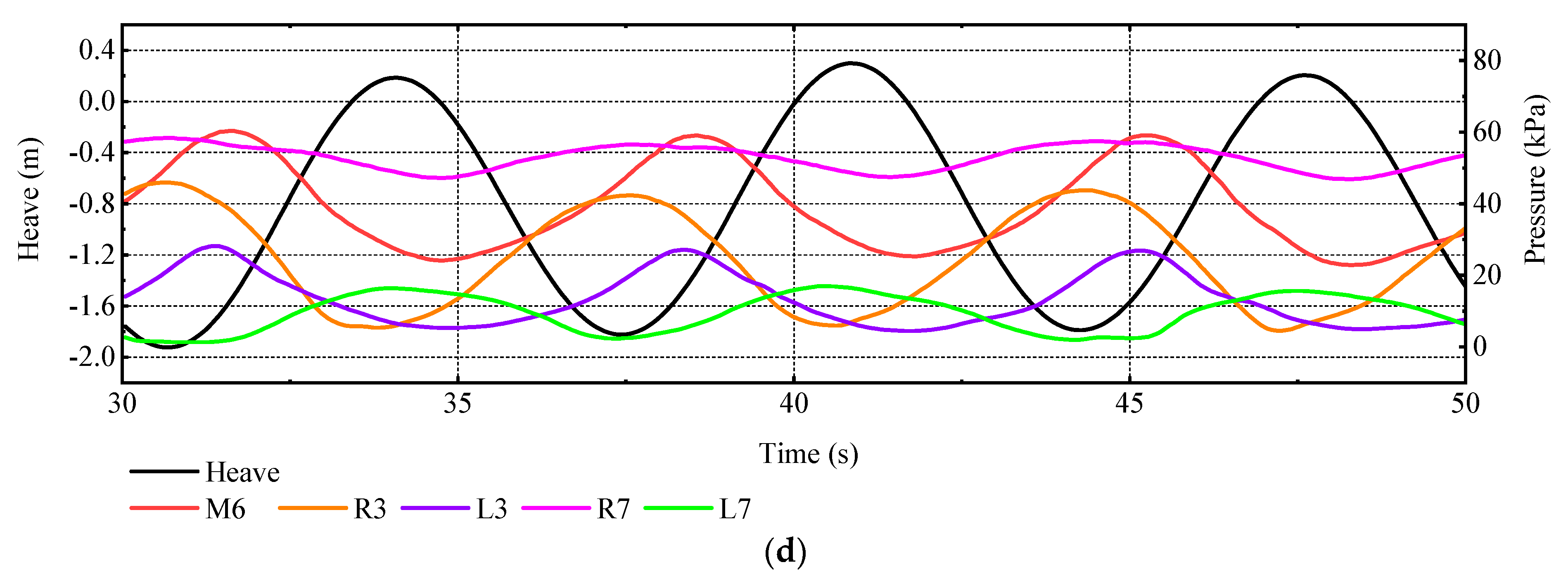 Jmse 09 01151 g018b 550