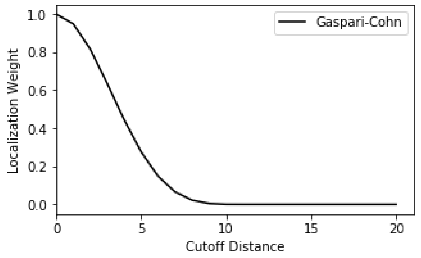 Jmse 09 01156 g001 Jmse 09 01156 g001