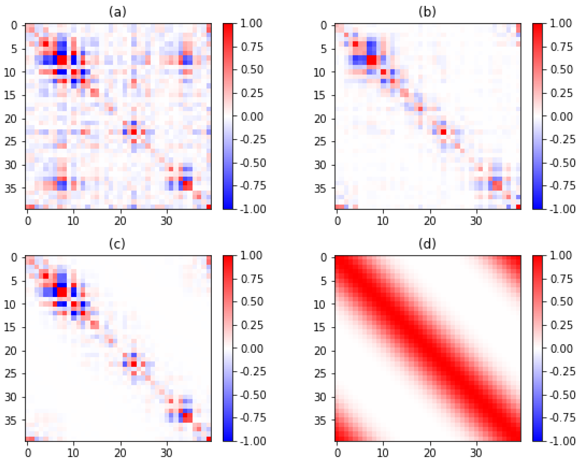 Jmse 09 01156 g005 Jmse 09 01156 g005