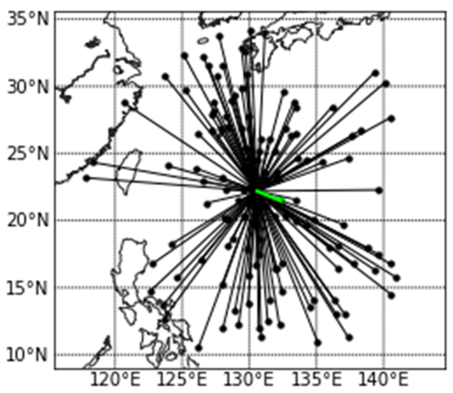 Jmse 09 01156 g009 Jmse 09 01156 g009