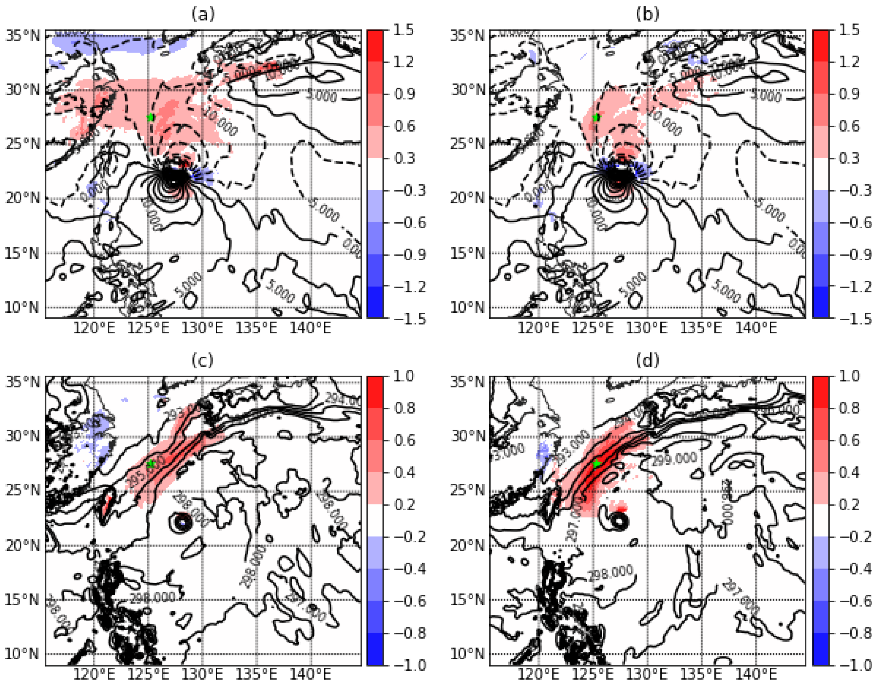 Jmse 09 01156 g011 Jmse 09 01156 g011