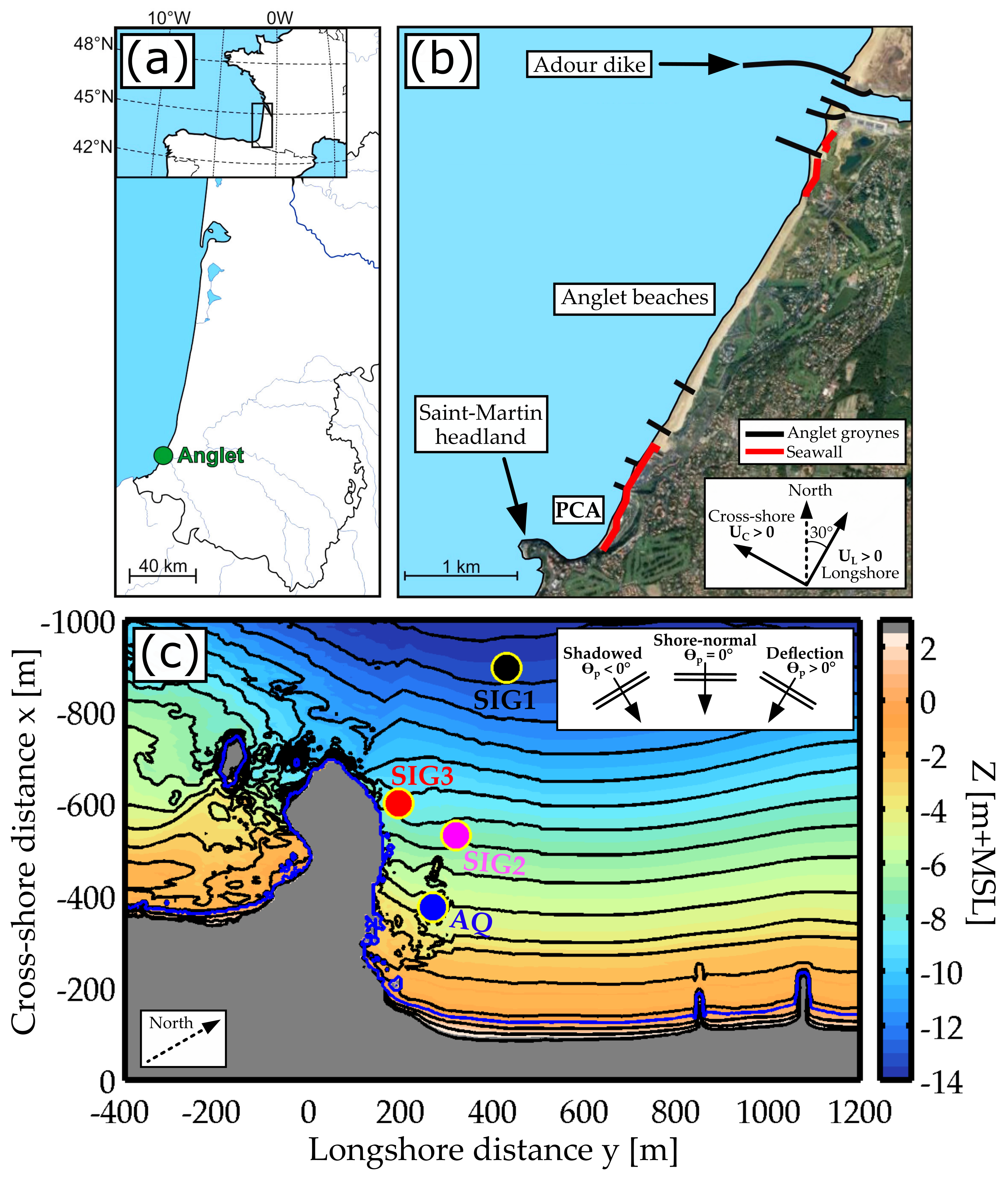 Jmse 09 01161 g001 Jmse 09 01161 g001