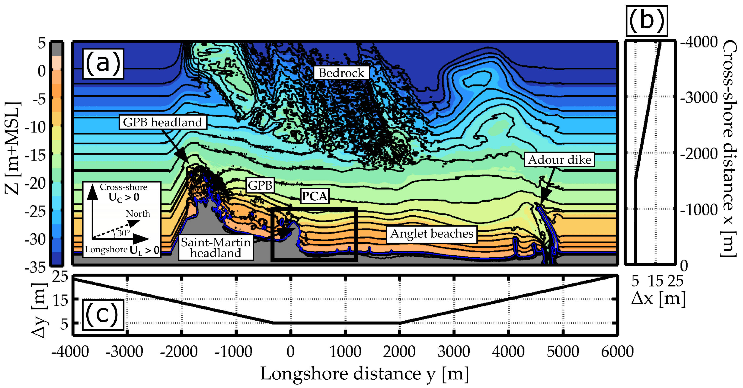 Jmse 09 01161 g002 Jmse 09 01161 g002