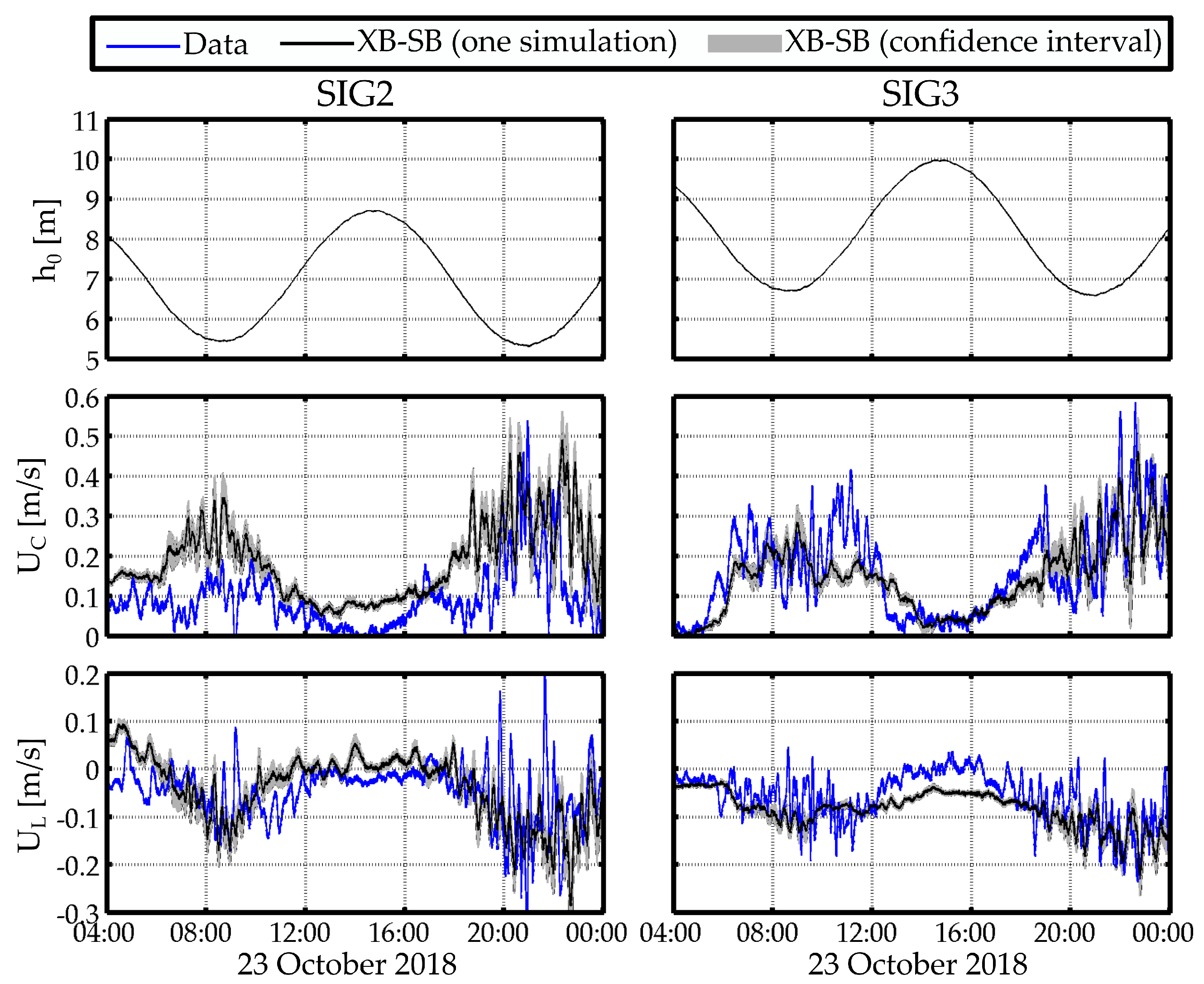 Jmse 09 01161 g005 Jmse 09 01161 g005