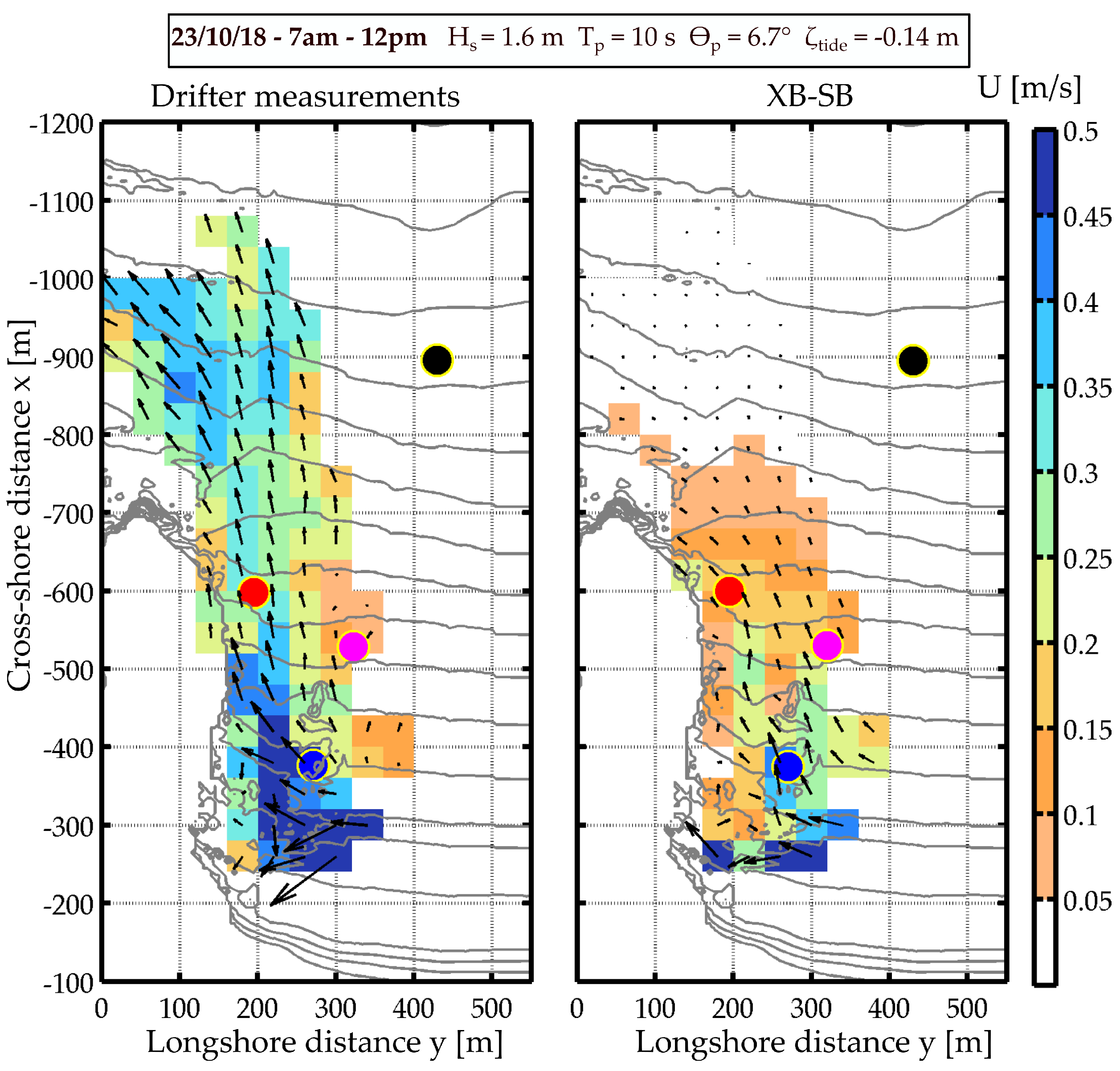 Jmse 09 01161 g006 Jmse 09 01161 g006