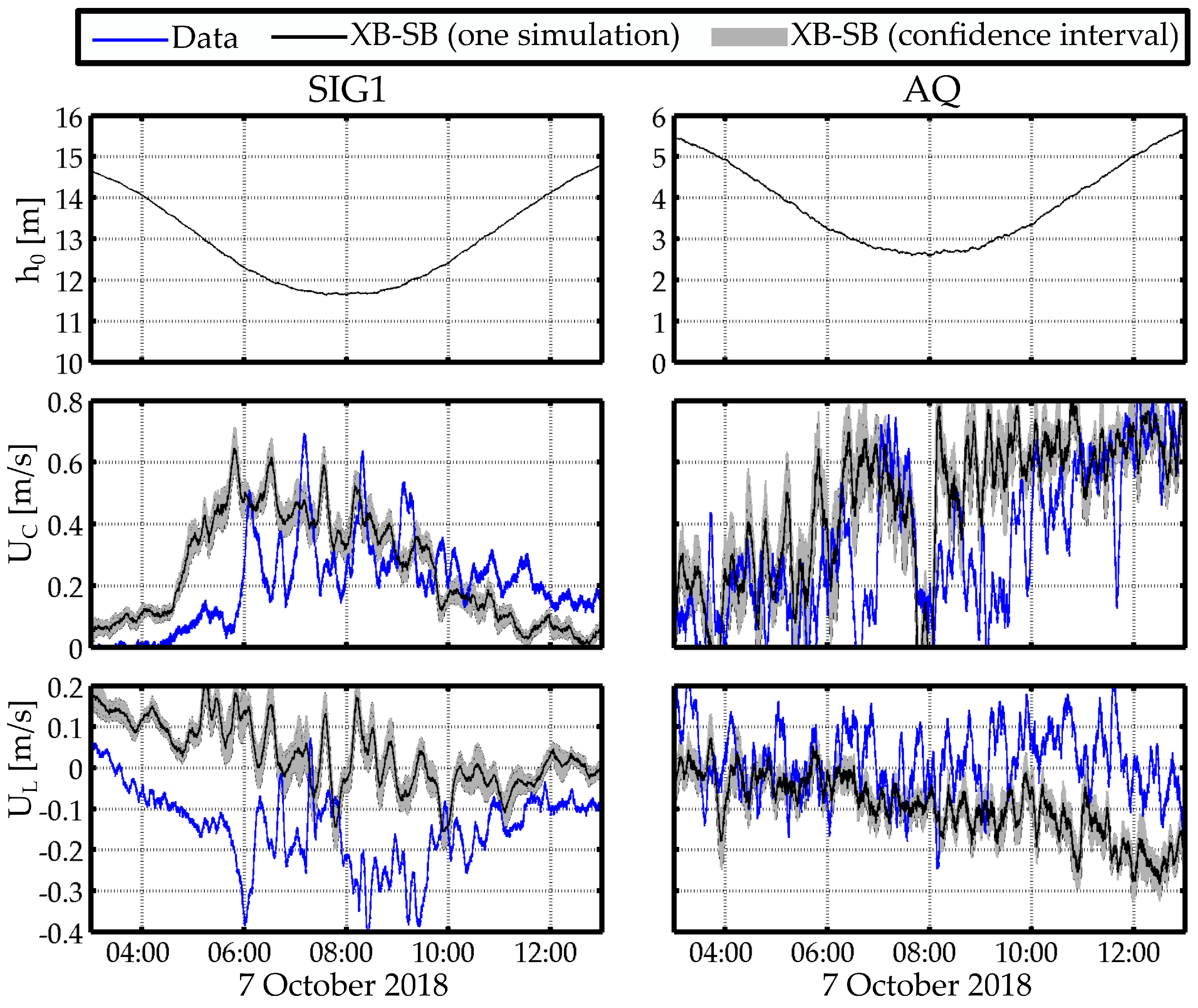 Jmse 09 01161 g007 Jmse 09 01161 g007