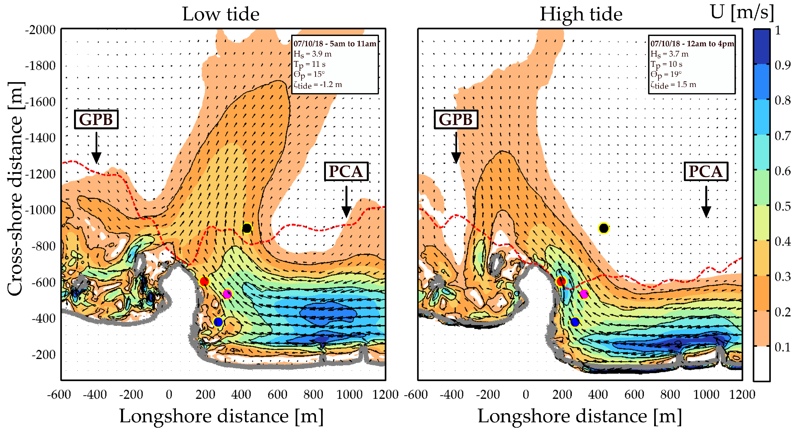 Jmse 09 01161 g009 Jmse 09 01161 g009
