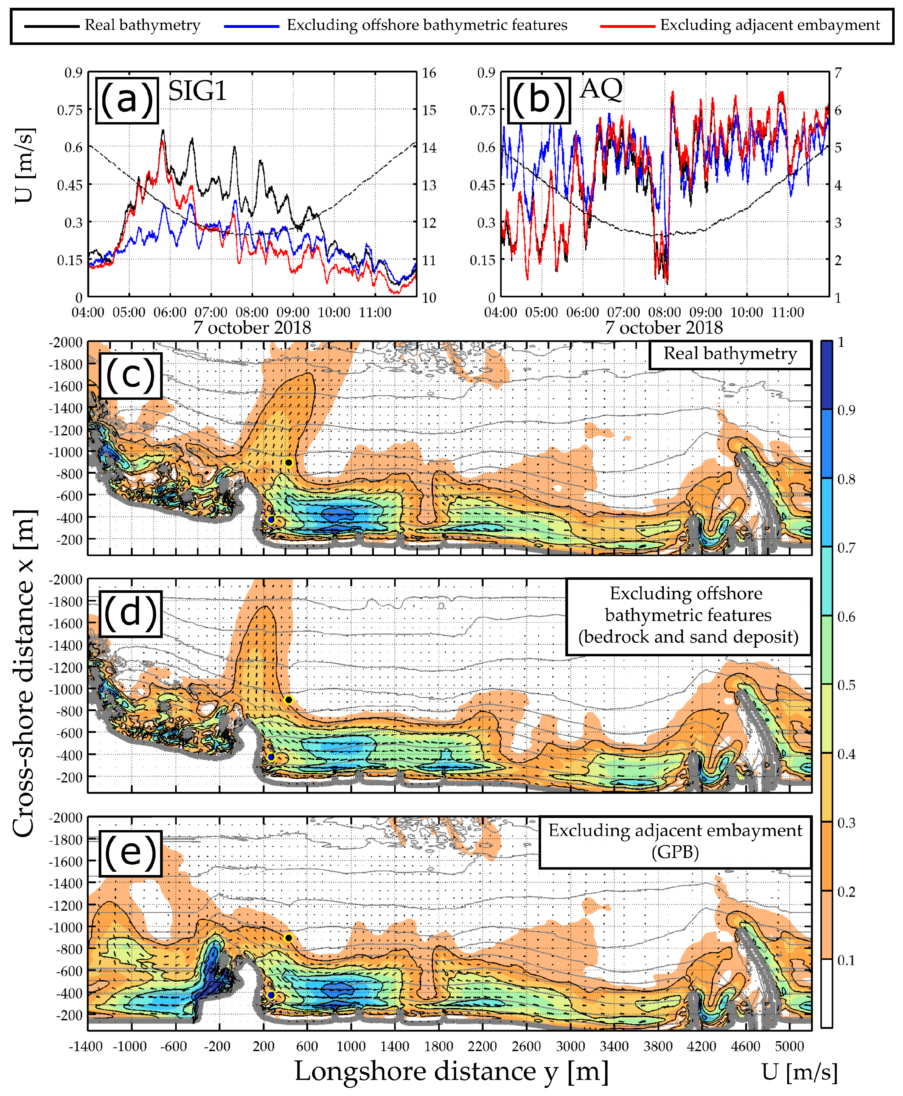 Jmse 09 01161 g010 Jmse 09 01161 g010