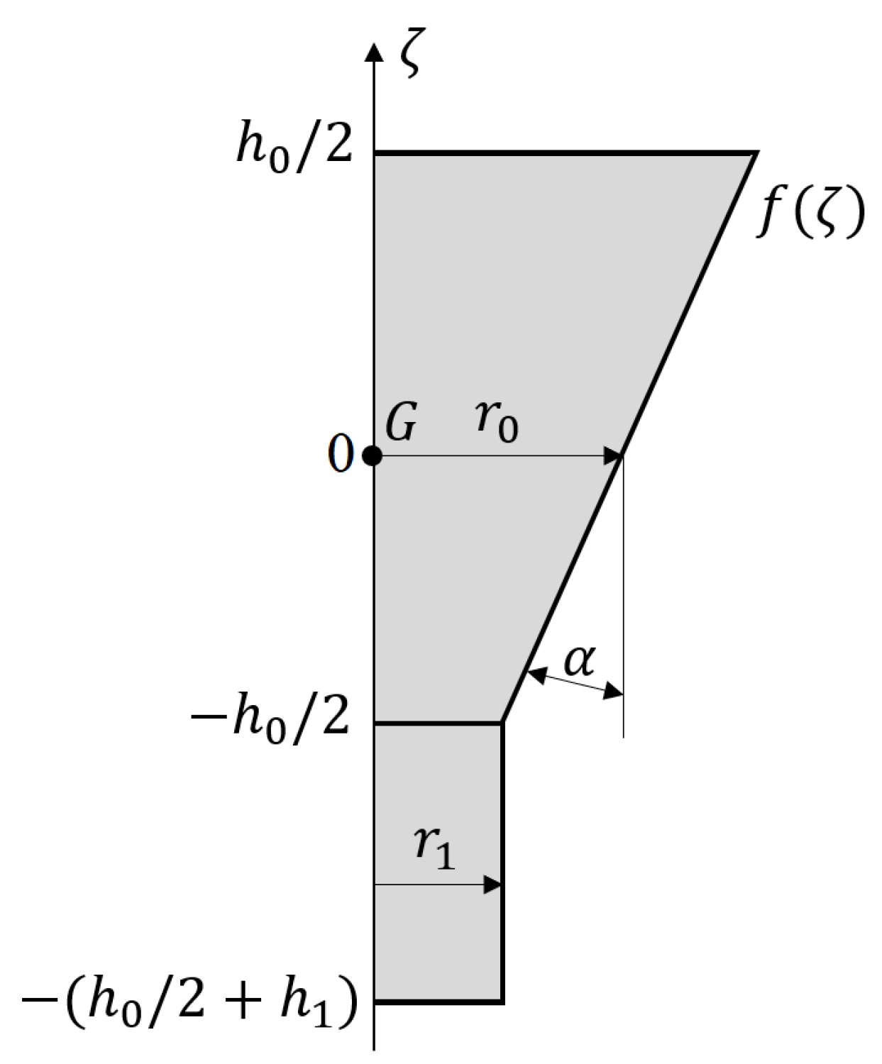 Jmse 09 01162 g003 Jmse 09 01162 g003