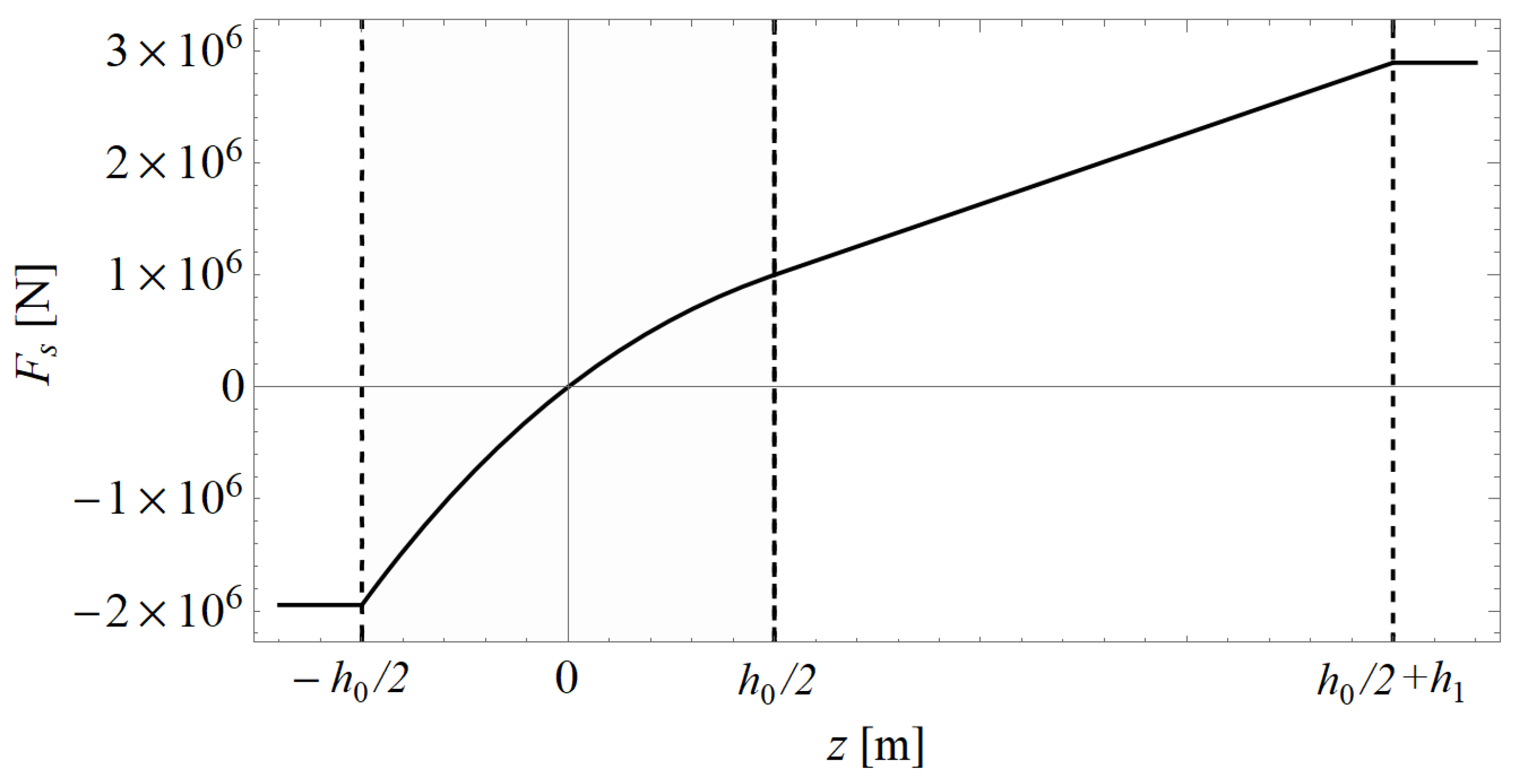 Jmse 09 01162 g004 Jmse 09 01162 g004