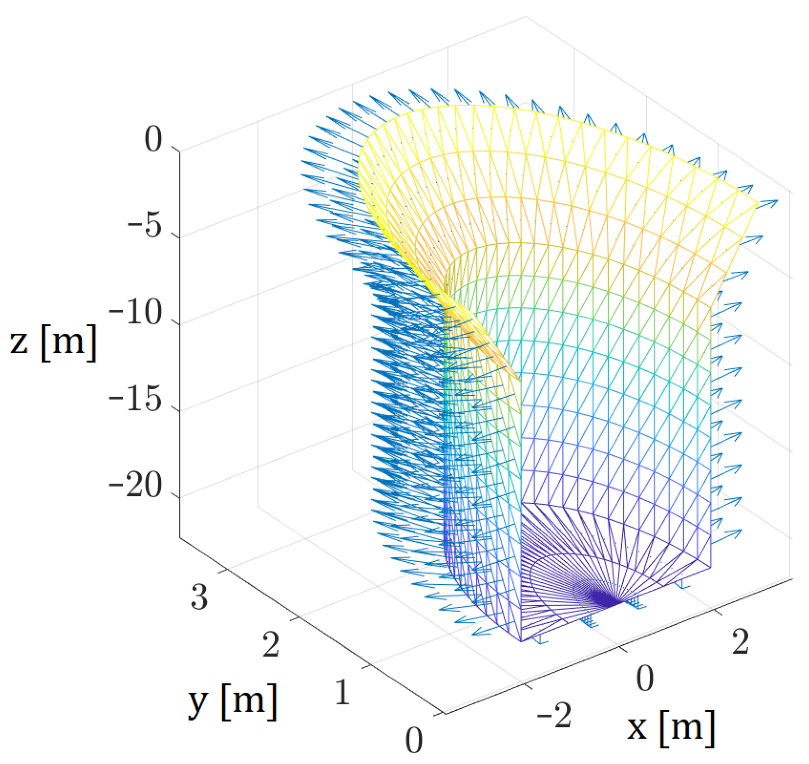 Jmse 09 01162 g005 Jmse 09 01162 g005