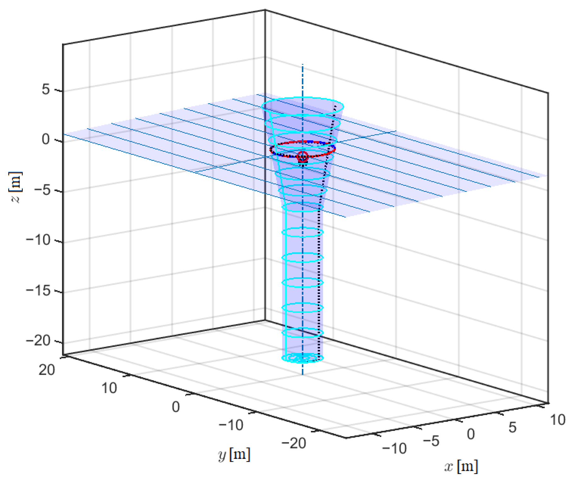 Jmse 09 01162 g011 Jmse 09 01162 g011