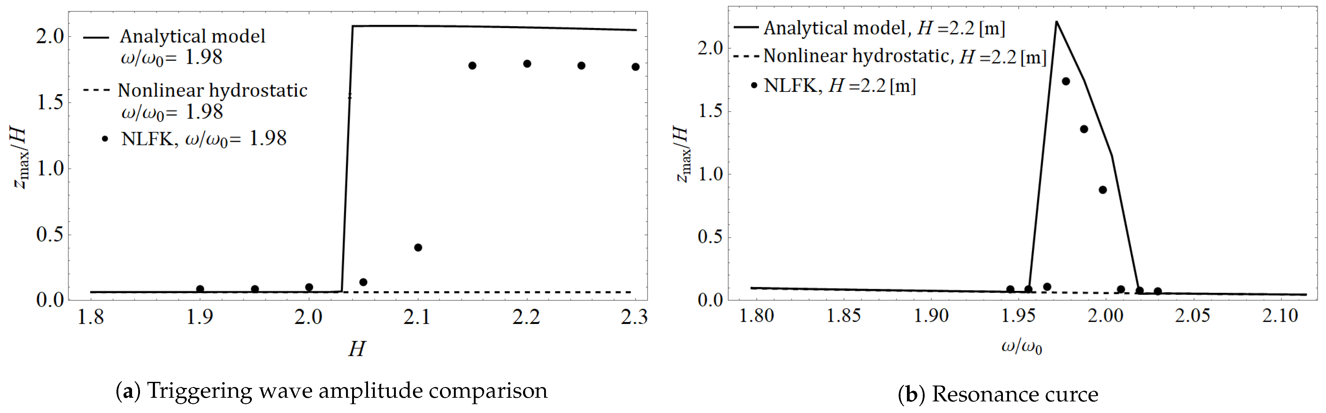 Jmse 09 01162 g016 Jmse 09 01162 g016
