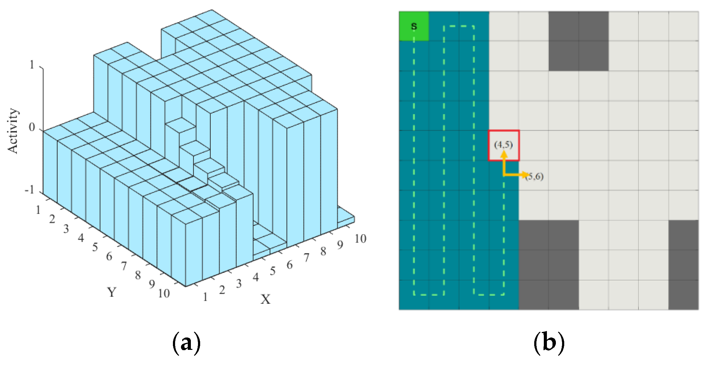 Jmse 09 01163 g003 550