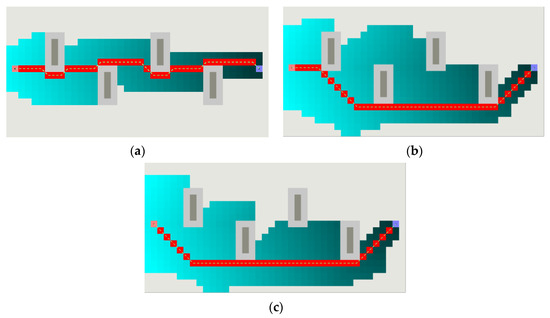 Complete Coverage Path Planning of an Unmanned Surface Vehicle Based on ...