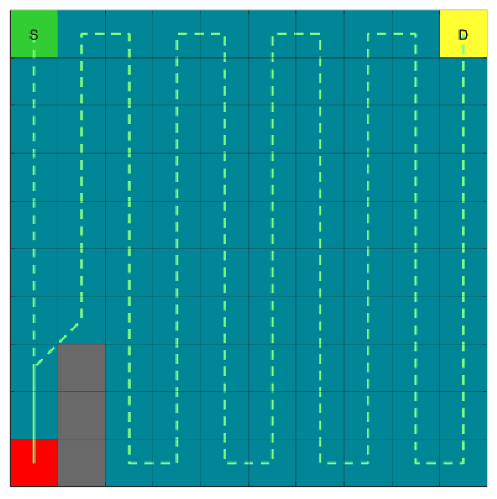 Jmse 09 01163 g010 550