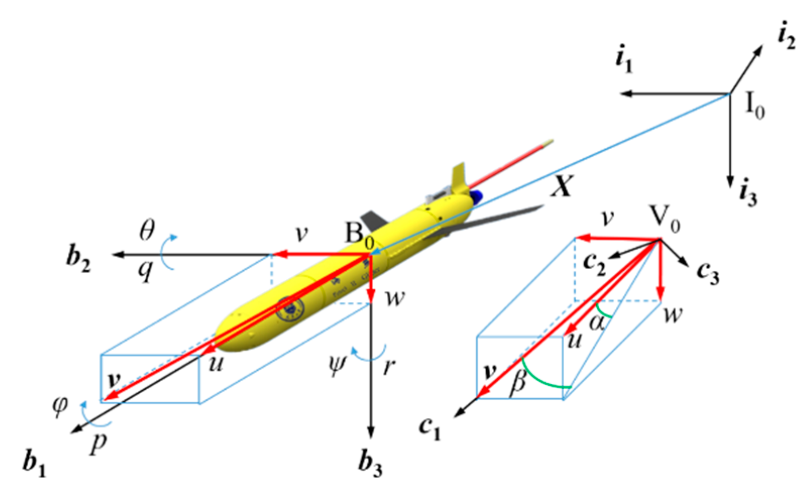 Jmse 09 01164 g001 550