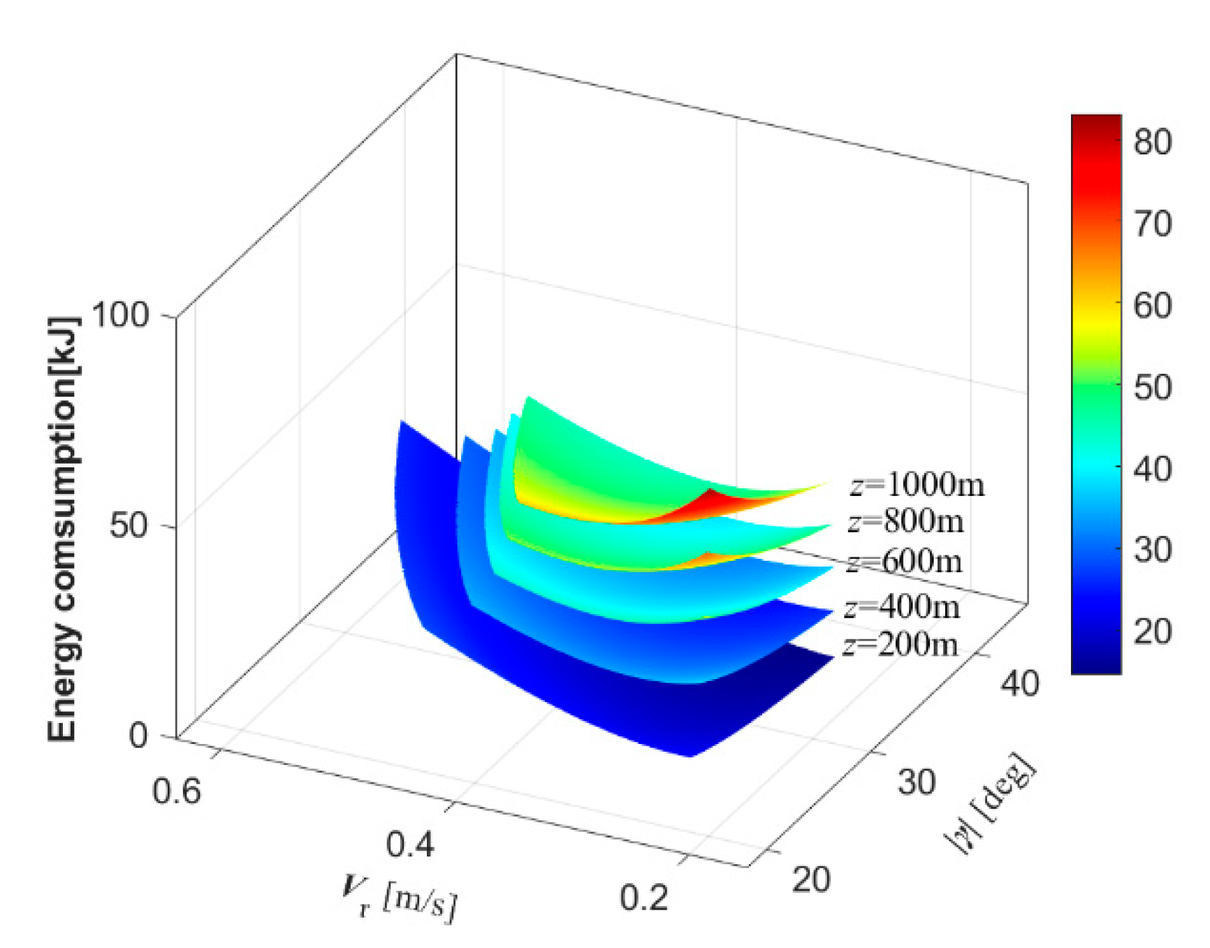 Jmse 09 01164 g008 550