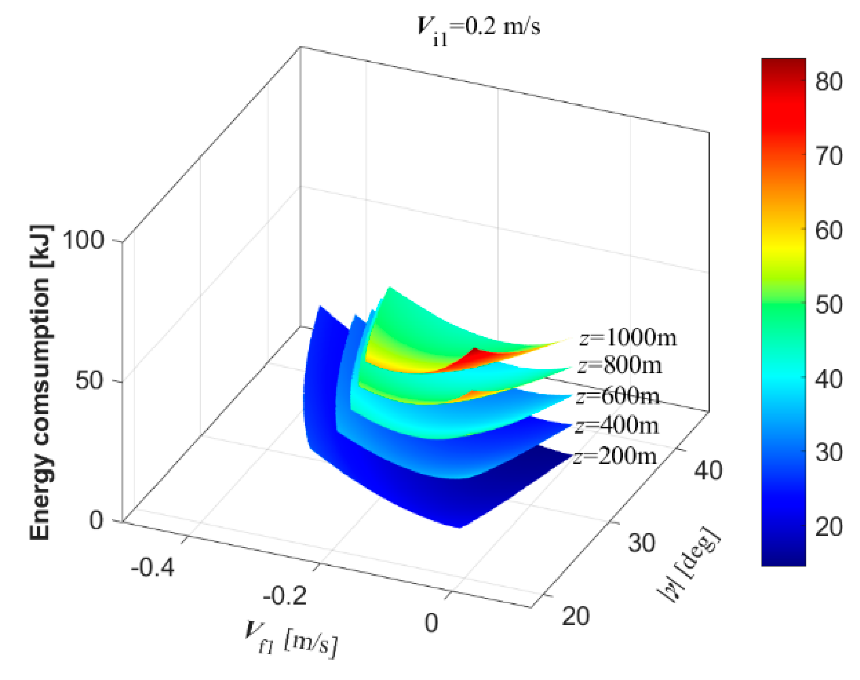 Jmse 09 01164 g009 550