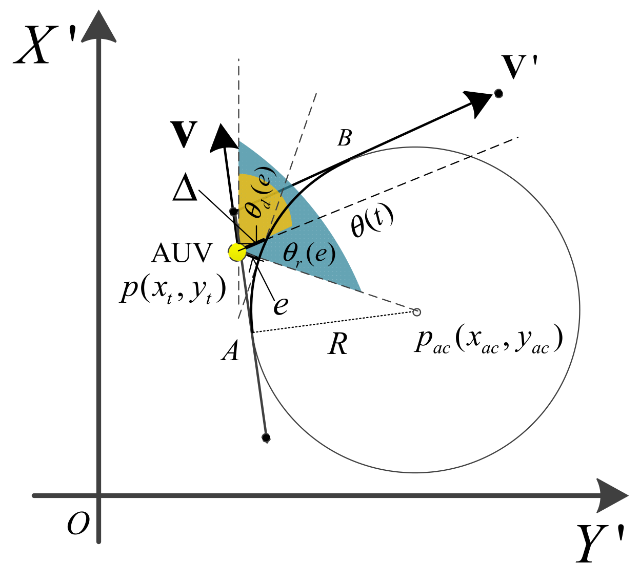 Jmse 09 01166 g002 550