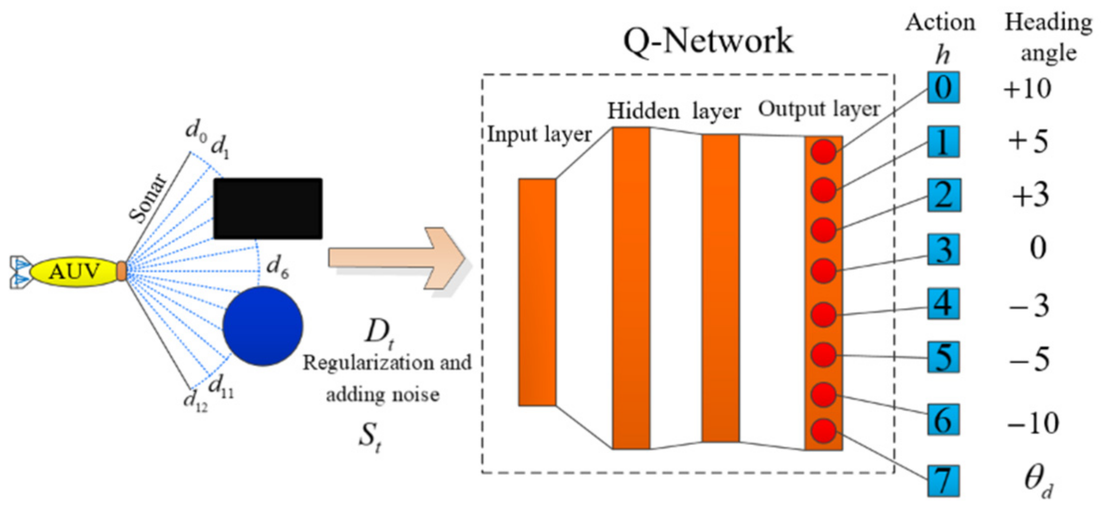 Jmse 09 01166 g004 550