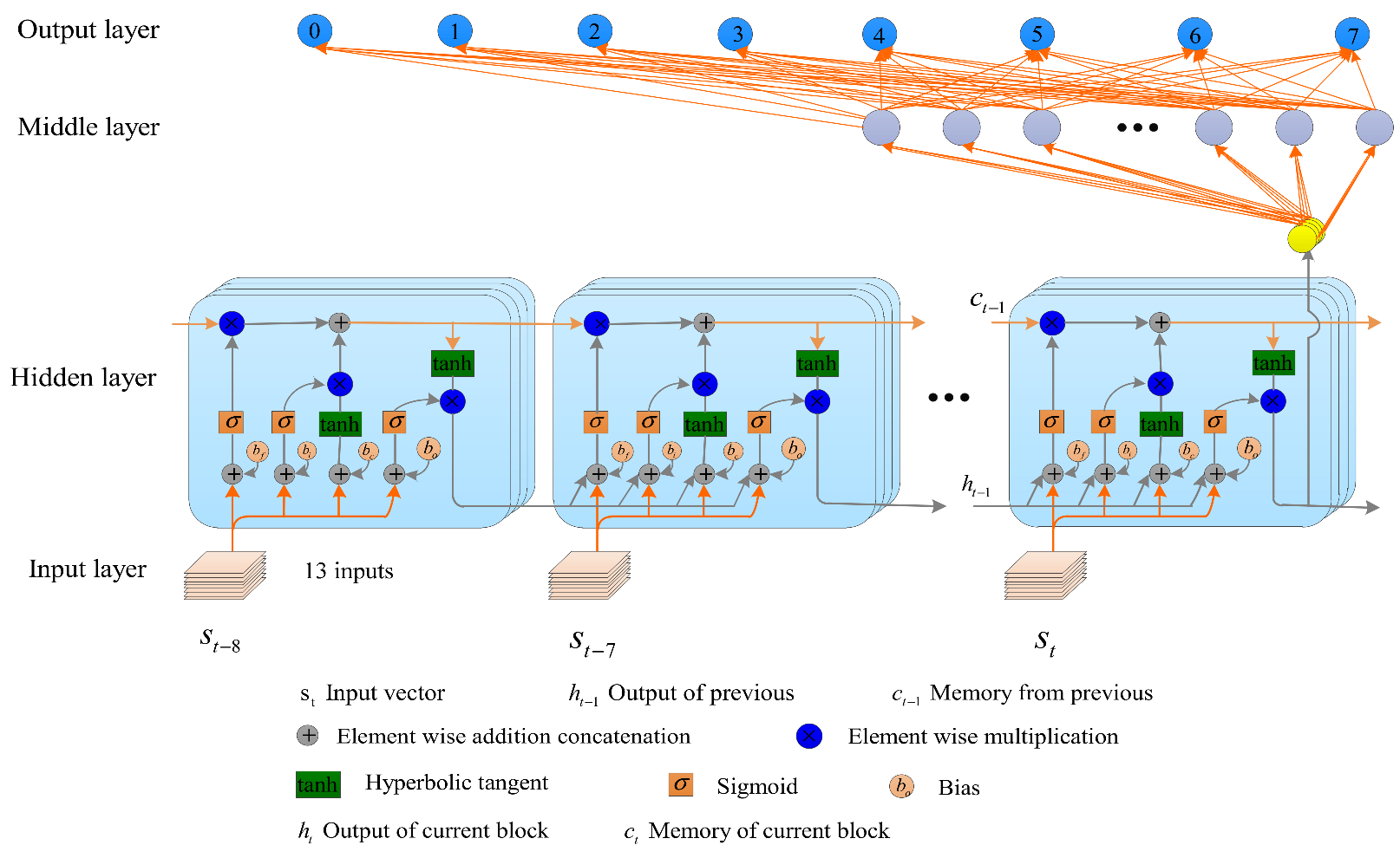 Jmse 09 01166 g005 550