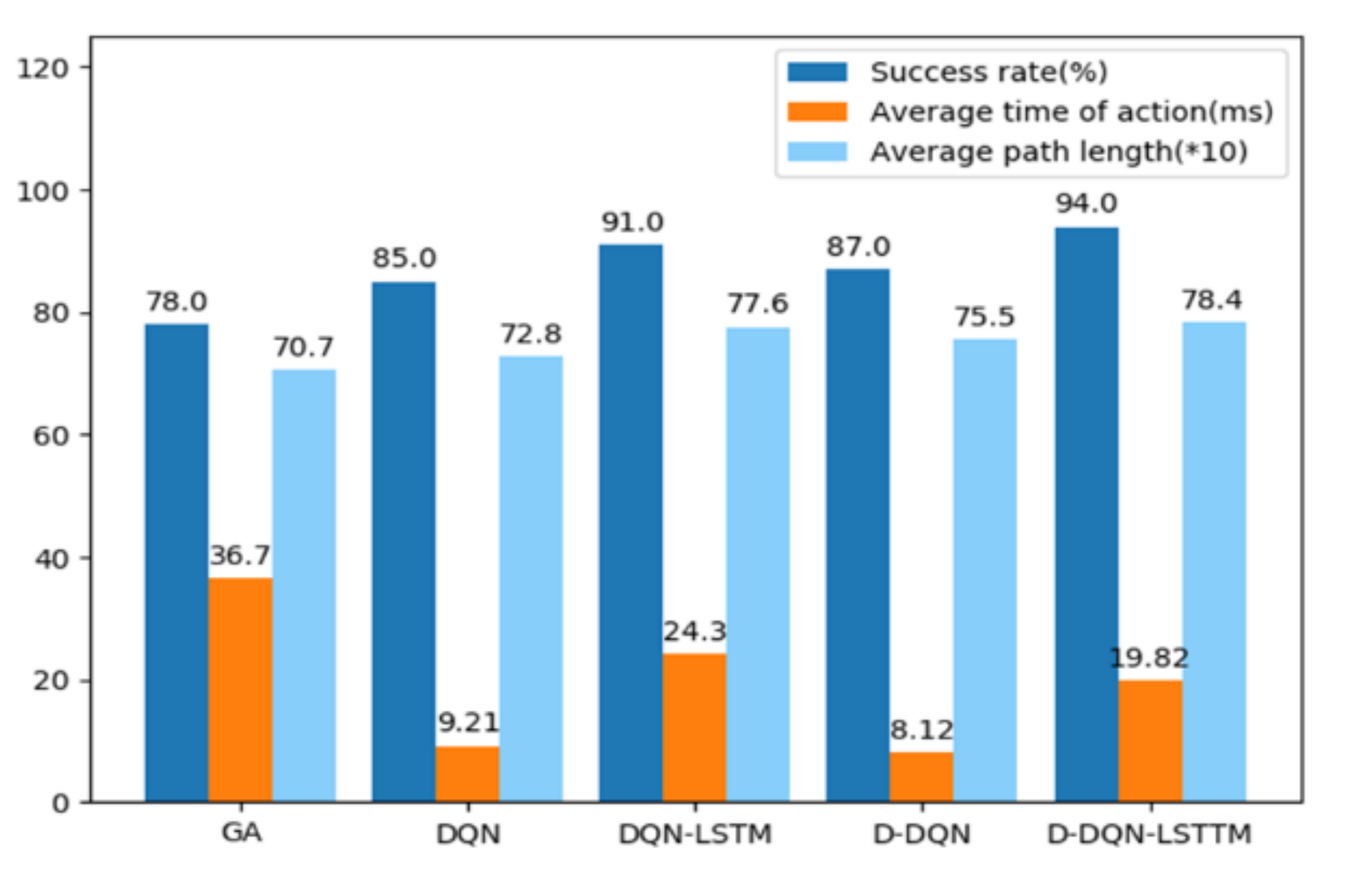 Jmse 09 01166 g007 550
