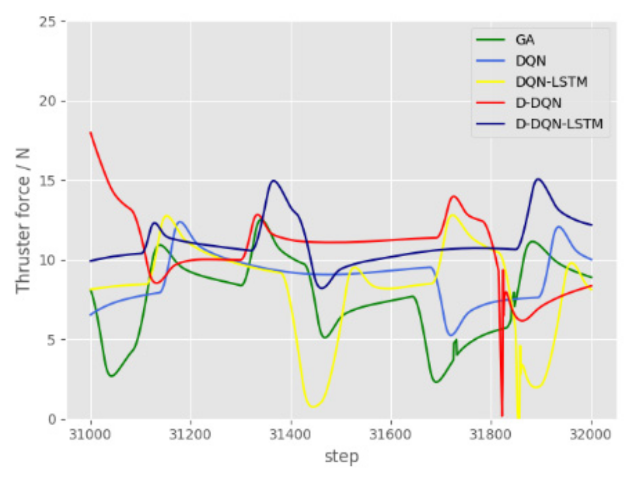 Jmse 09 01166 g014 550