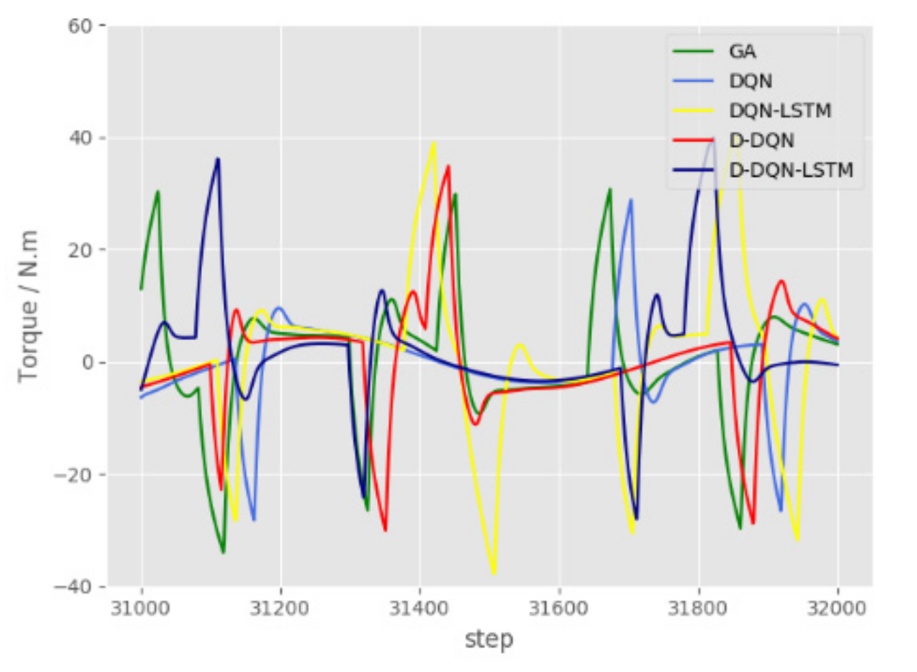 Jmse 09 01166 g015 550